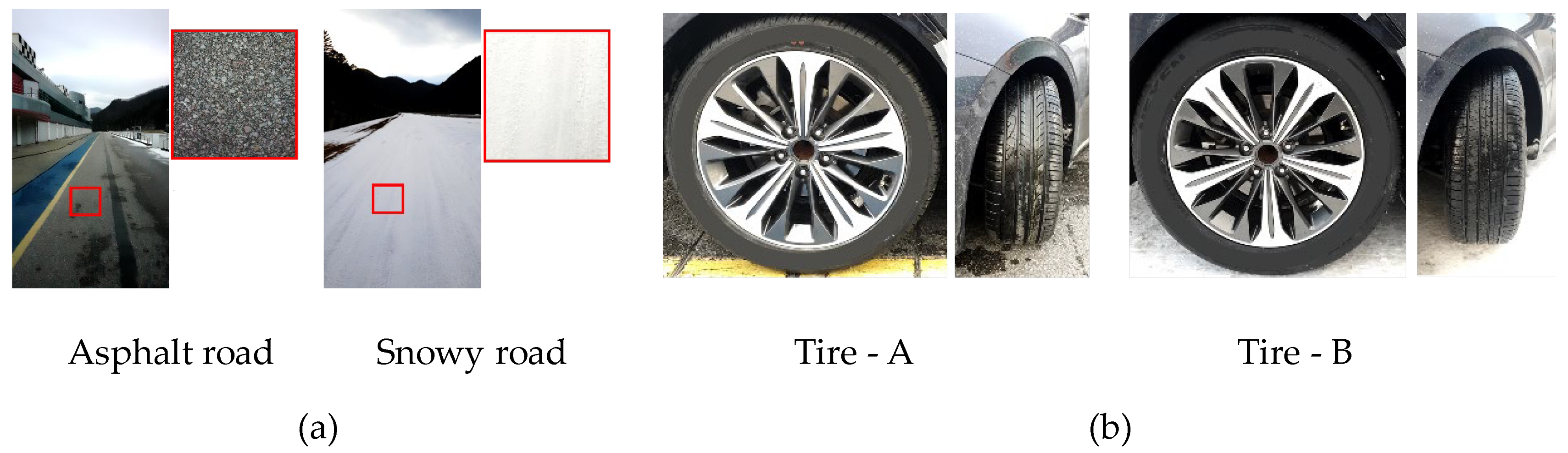 Applsci 12 09521 g006