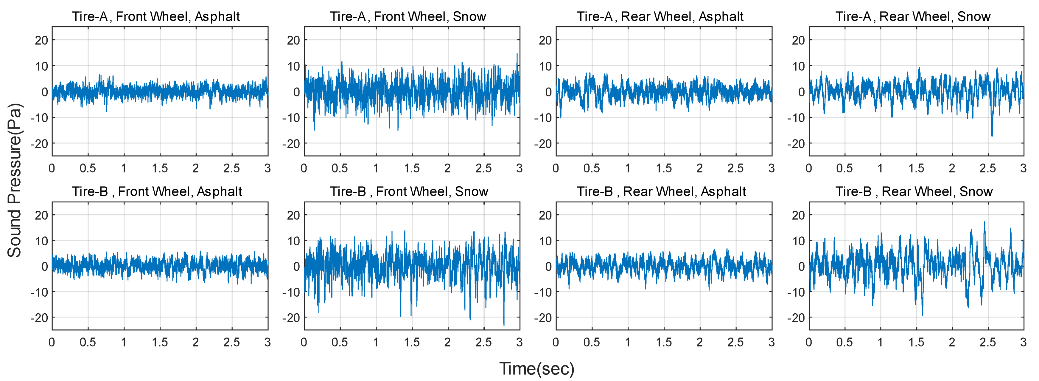 Applsci 12 09521 g007