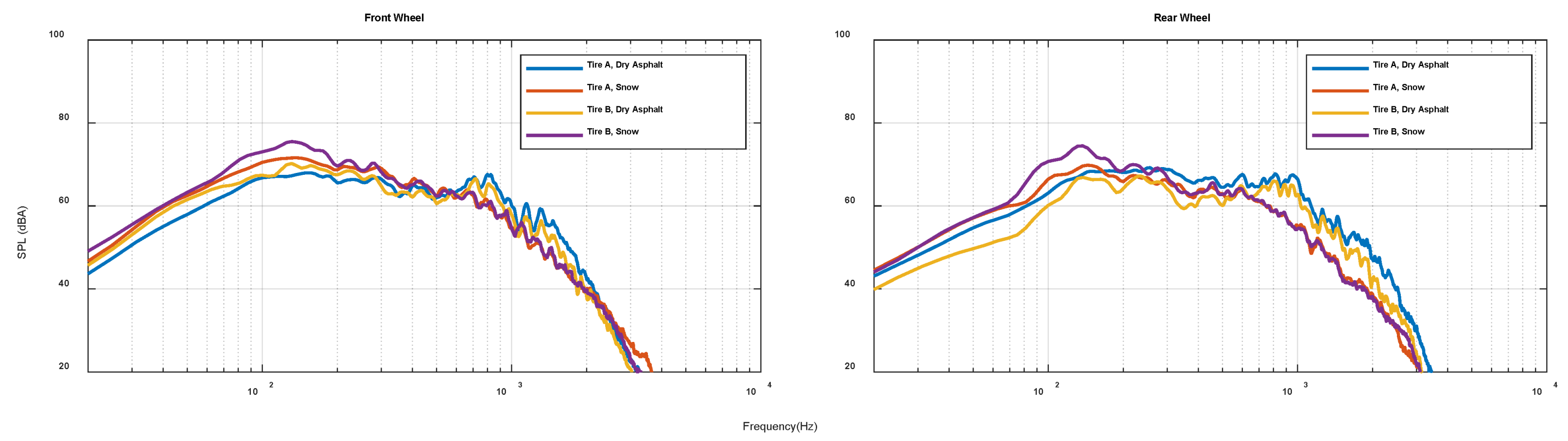 Applsci 12 09521 g008