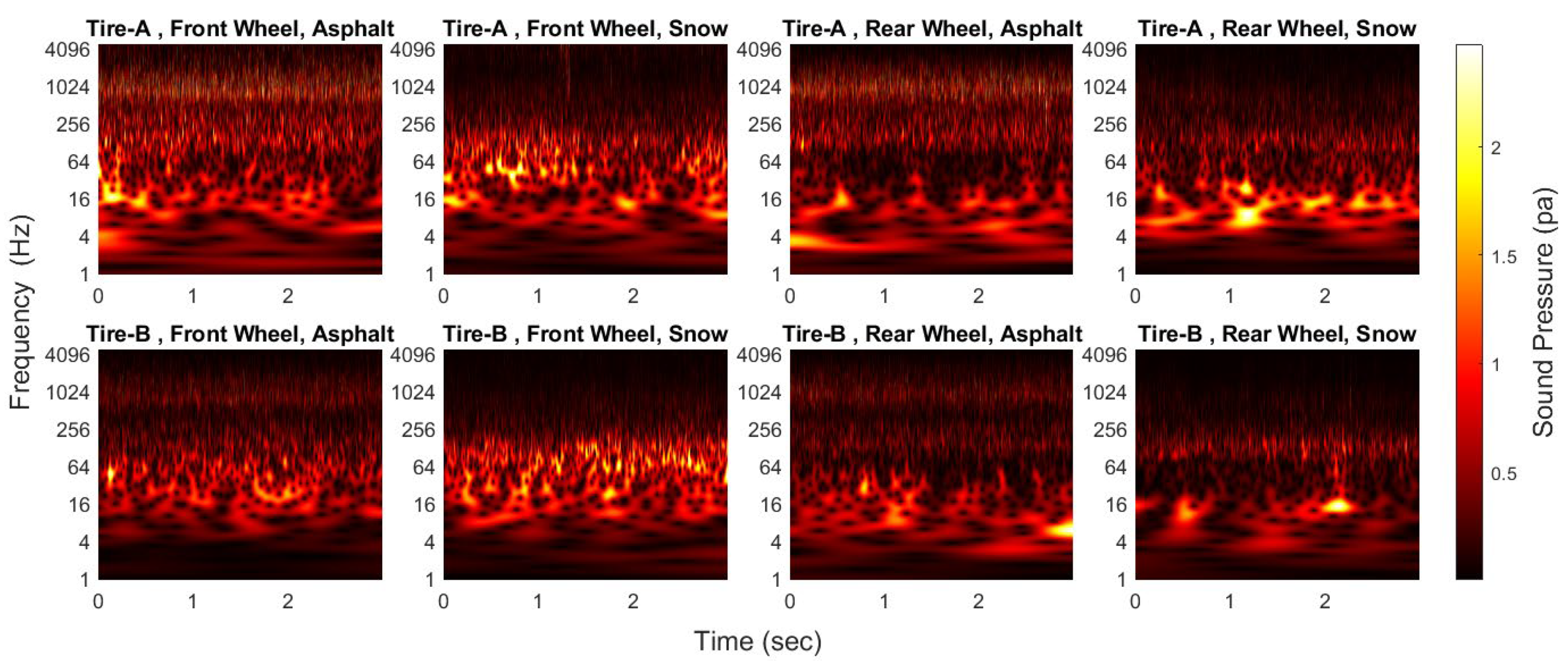 Applsci 12 09521 g009