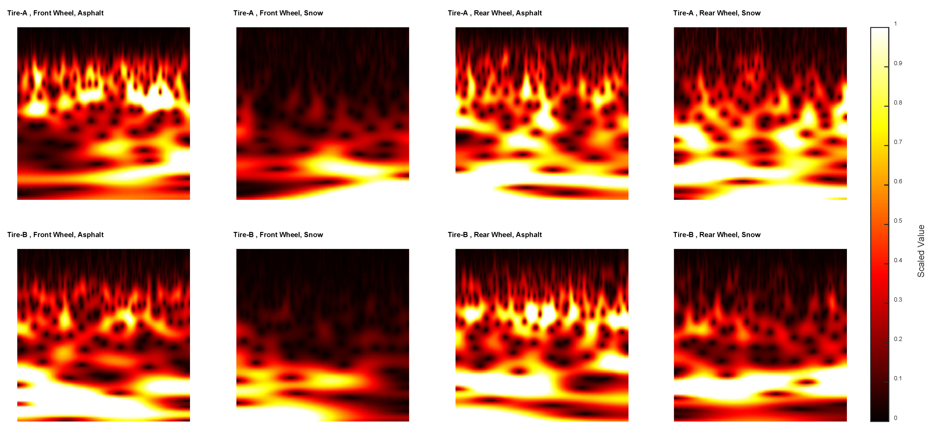 Applsci 12 09521 g010
