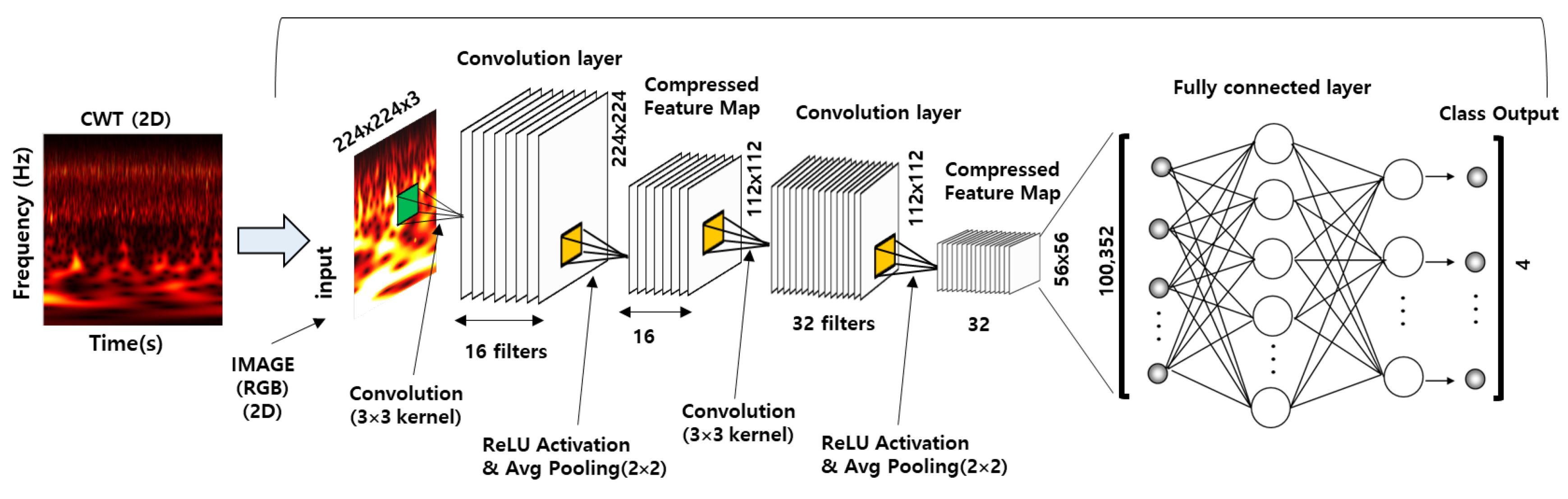 Applsci 12 09521 g011