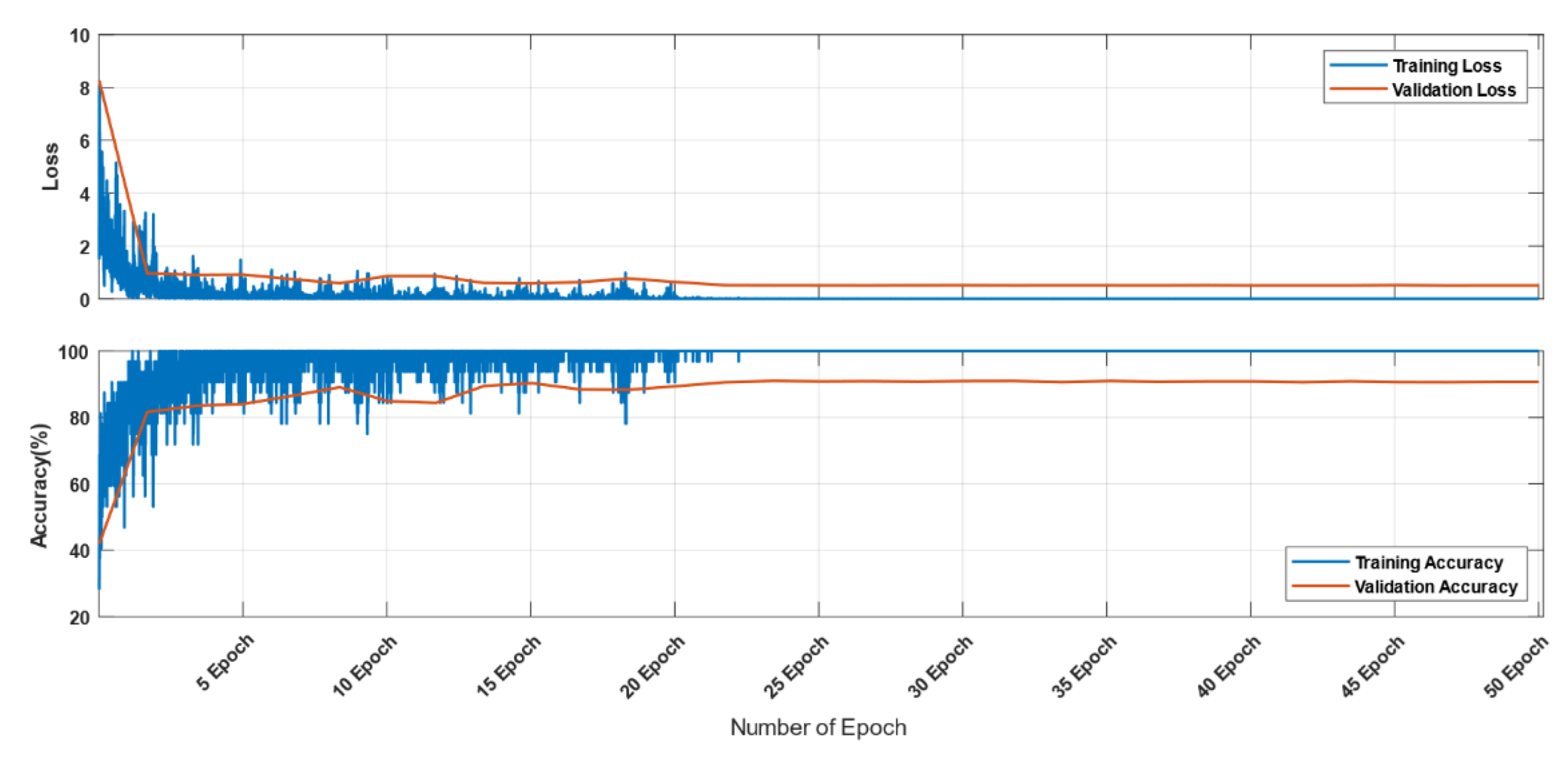 Applsci 12 09521 g012