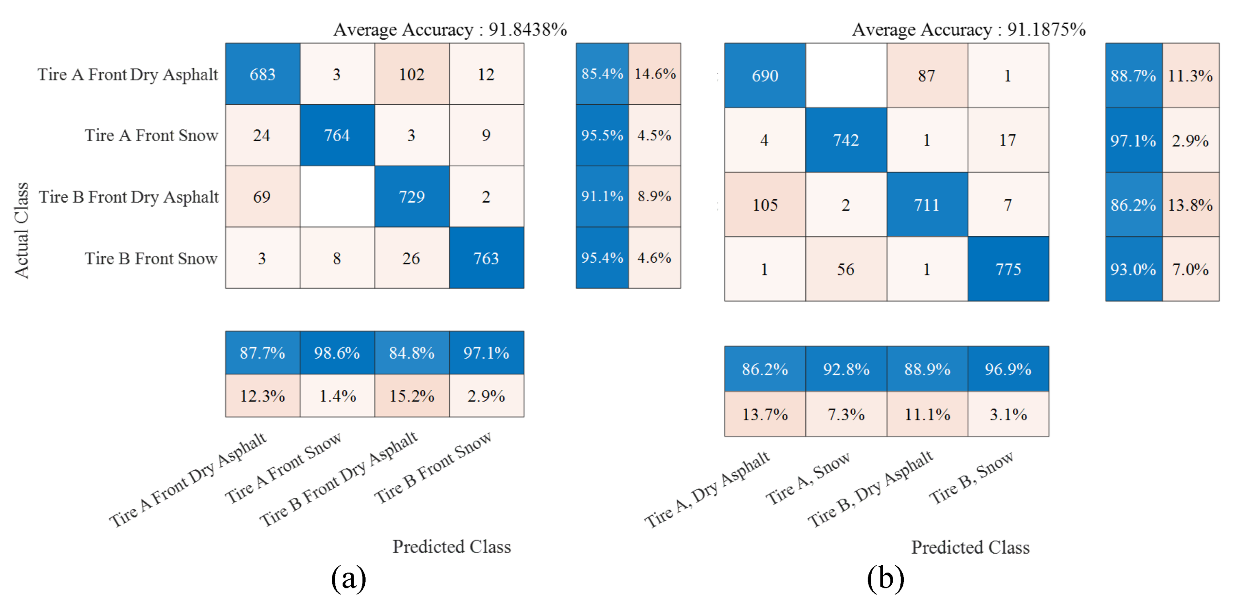 Applsci 12 09521 g013