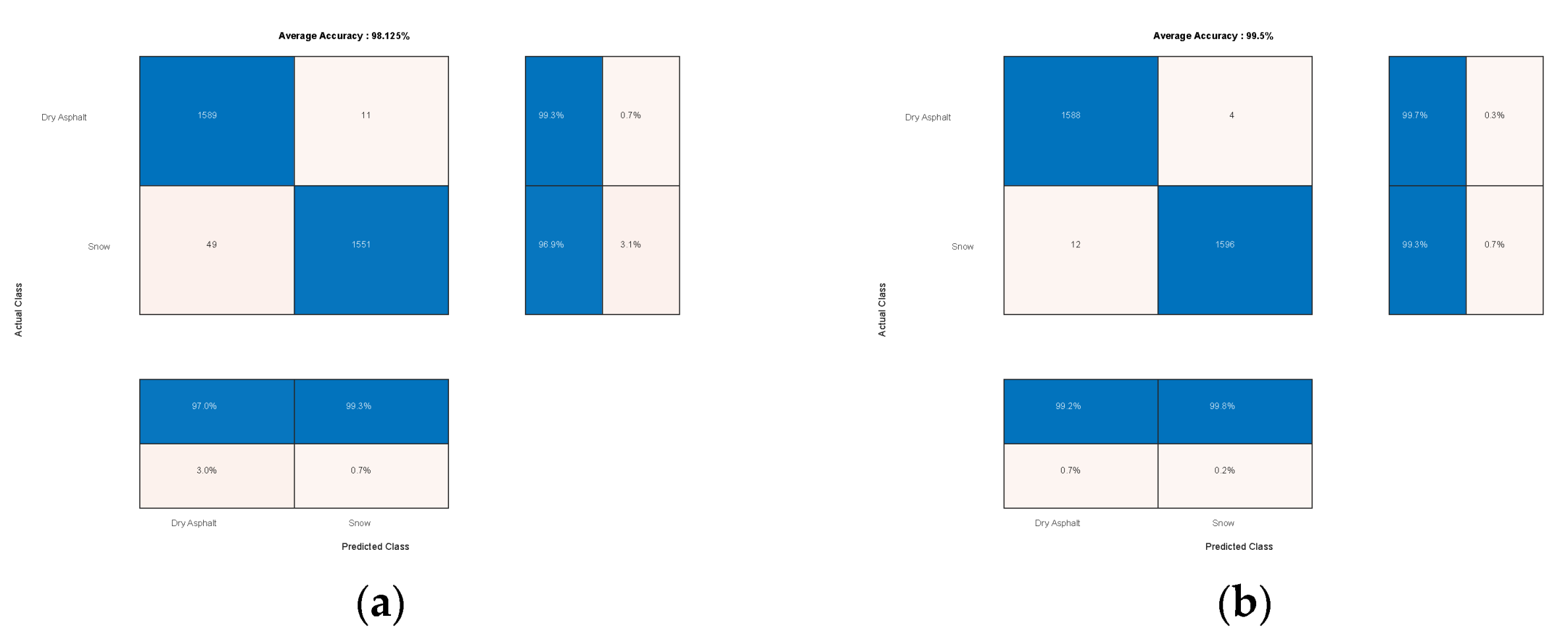 Applsci 12 09521 g014