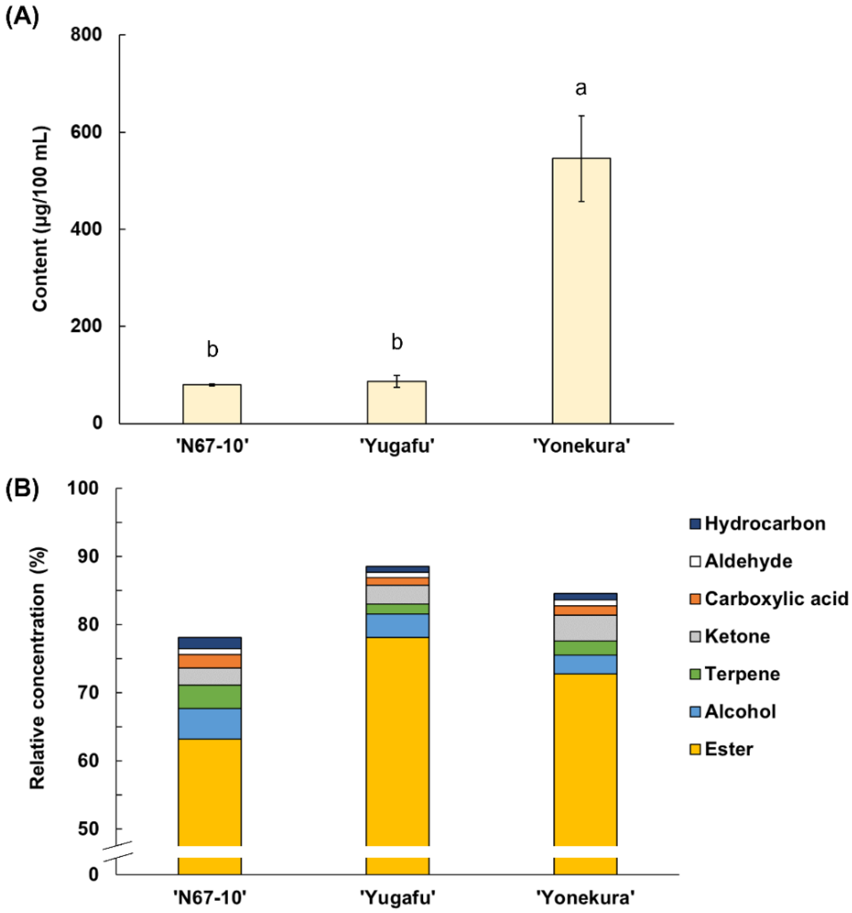Applsci 12 09522 g001 Applsci 12 09522 g001