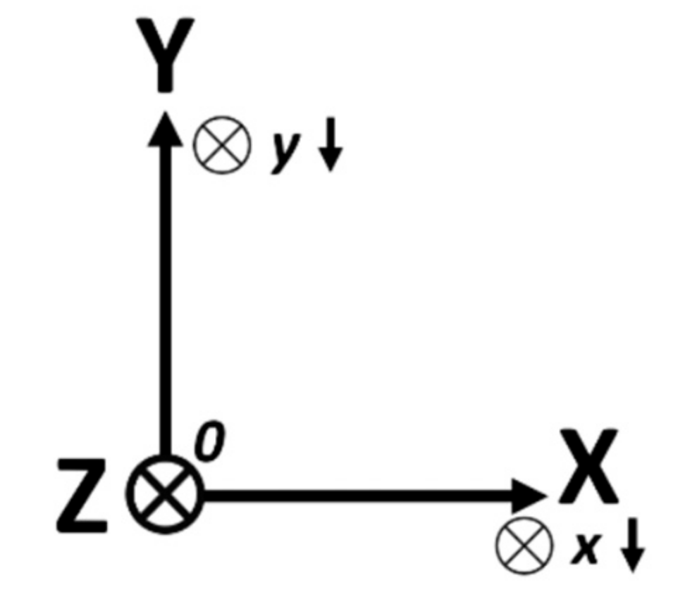 Applsci 12 09523 g004