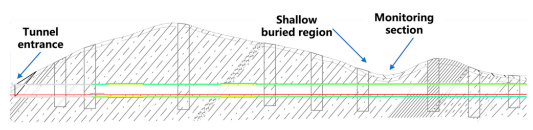 Applsci 12 09523 g008