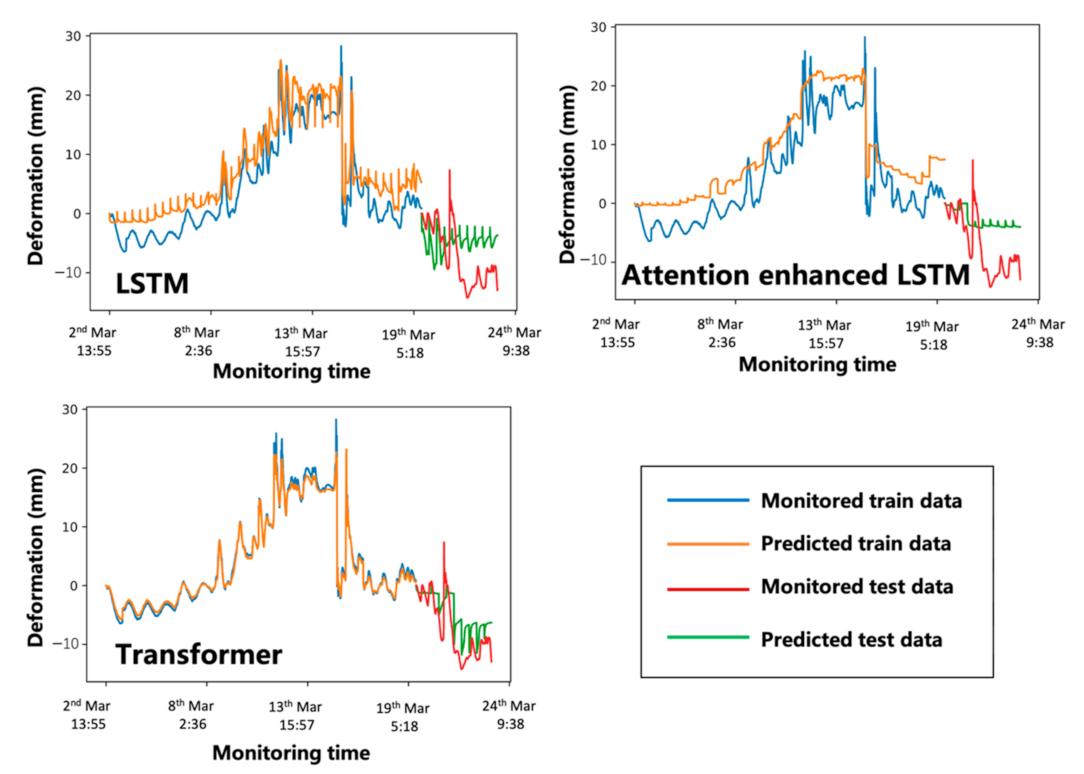 Applsci 12 09523 g012