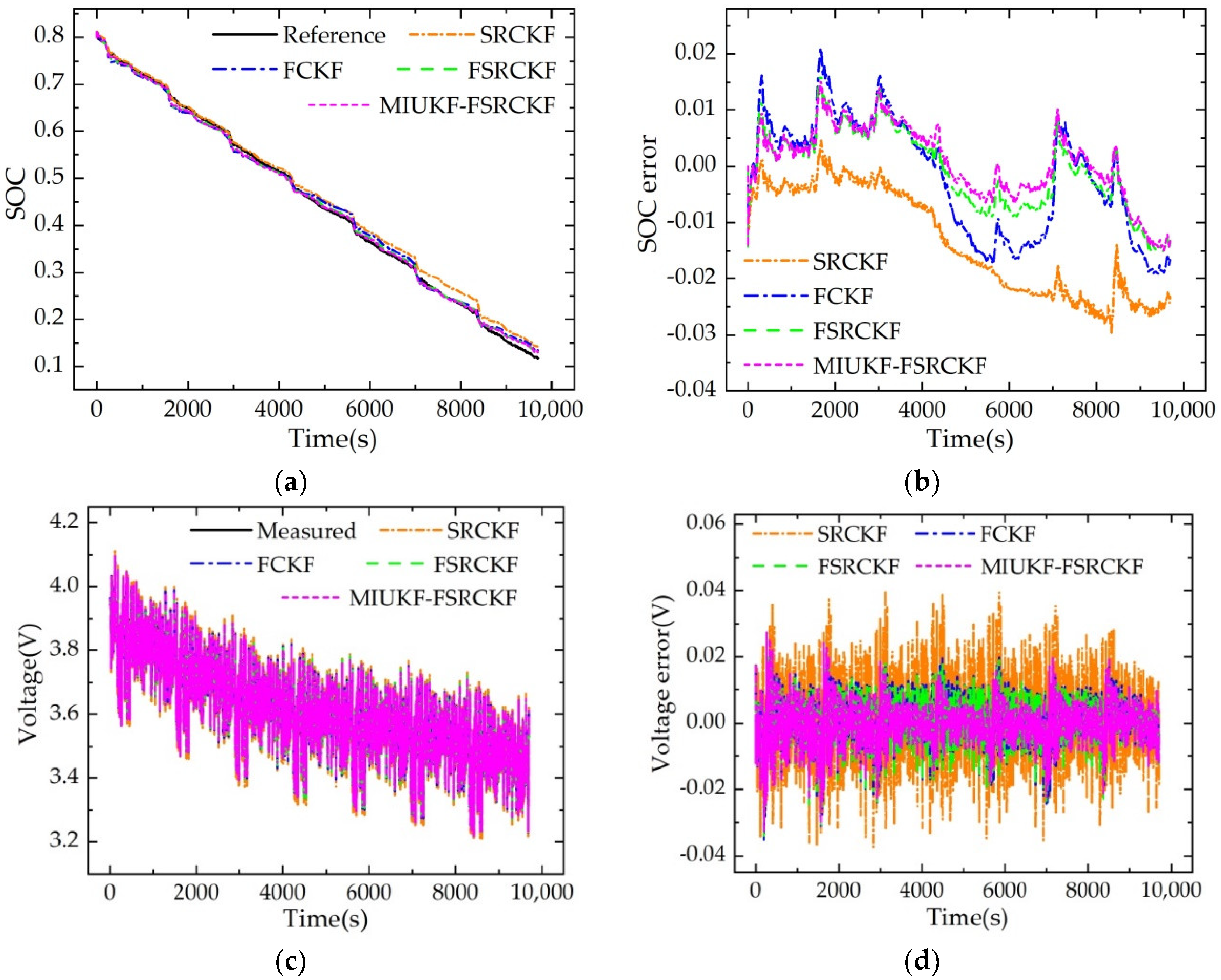 Applsci 12 09524 g006