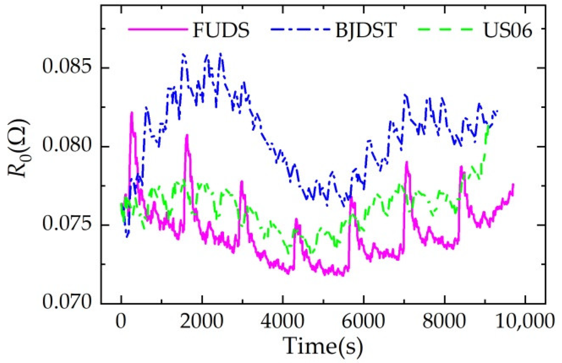 Applsci 12 09524 g009