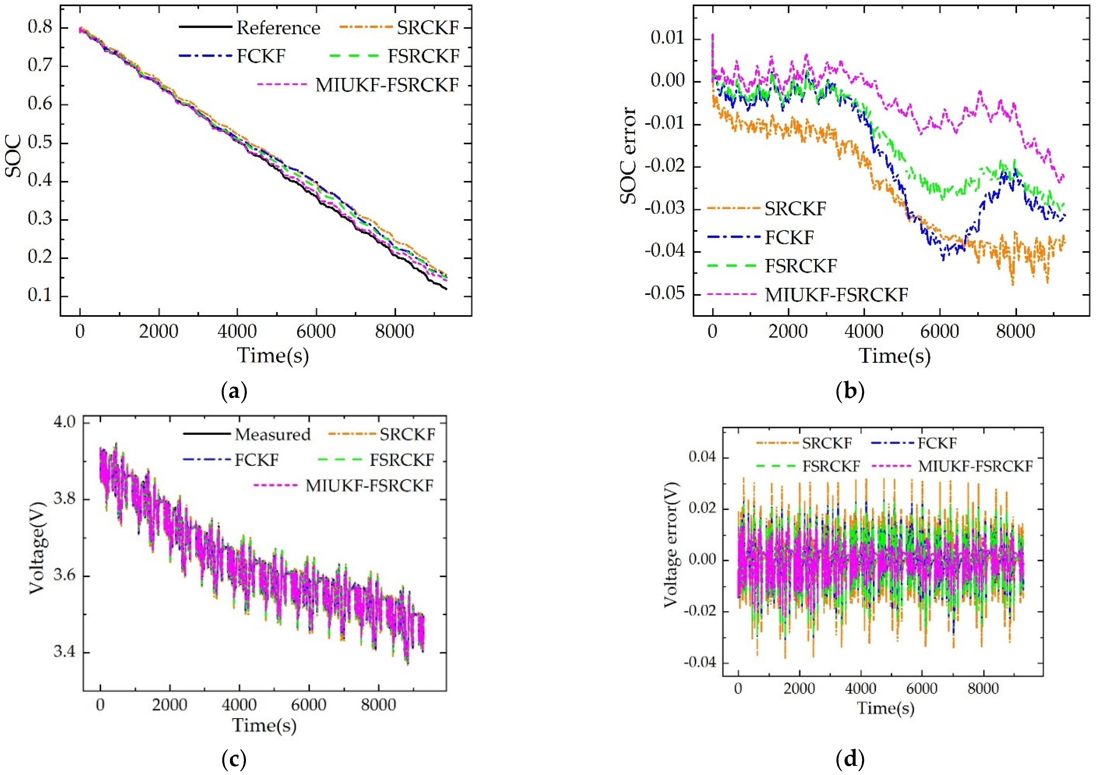Applsci 12 09524 g011