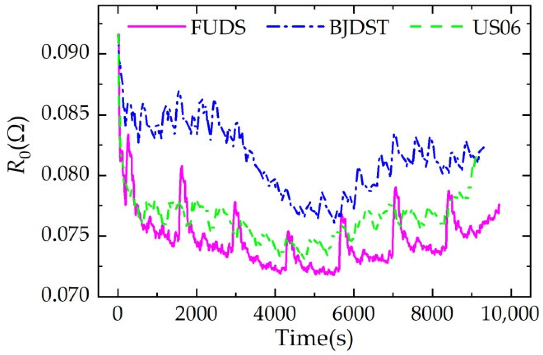 Applsci 12 09524 g013