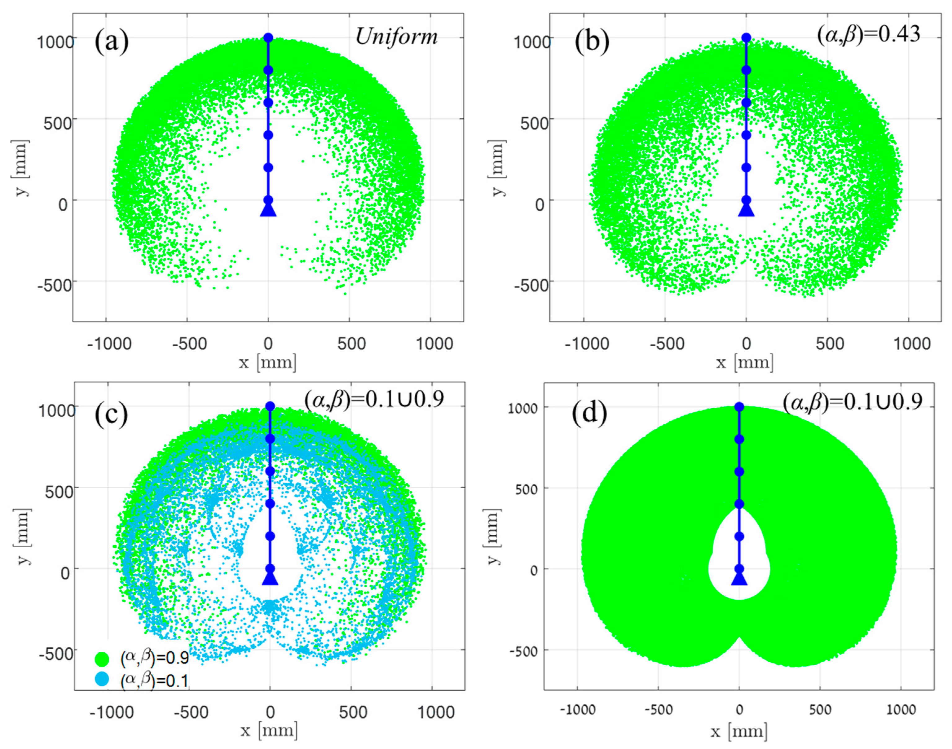Applsci 12 09526 g003
