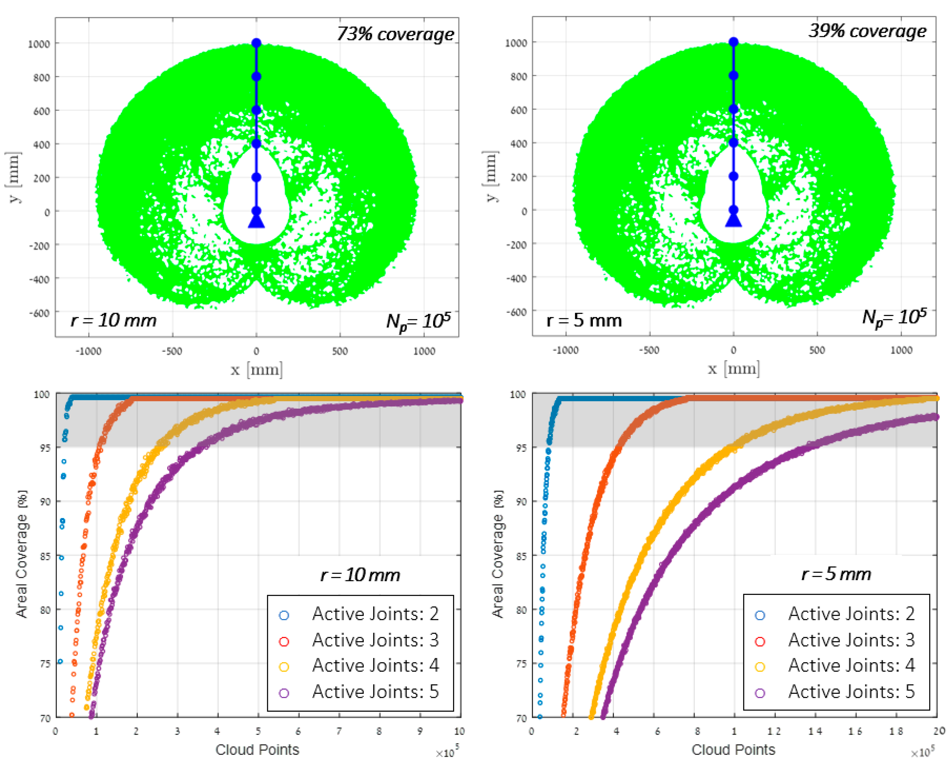 Applsci 12 09526 g006