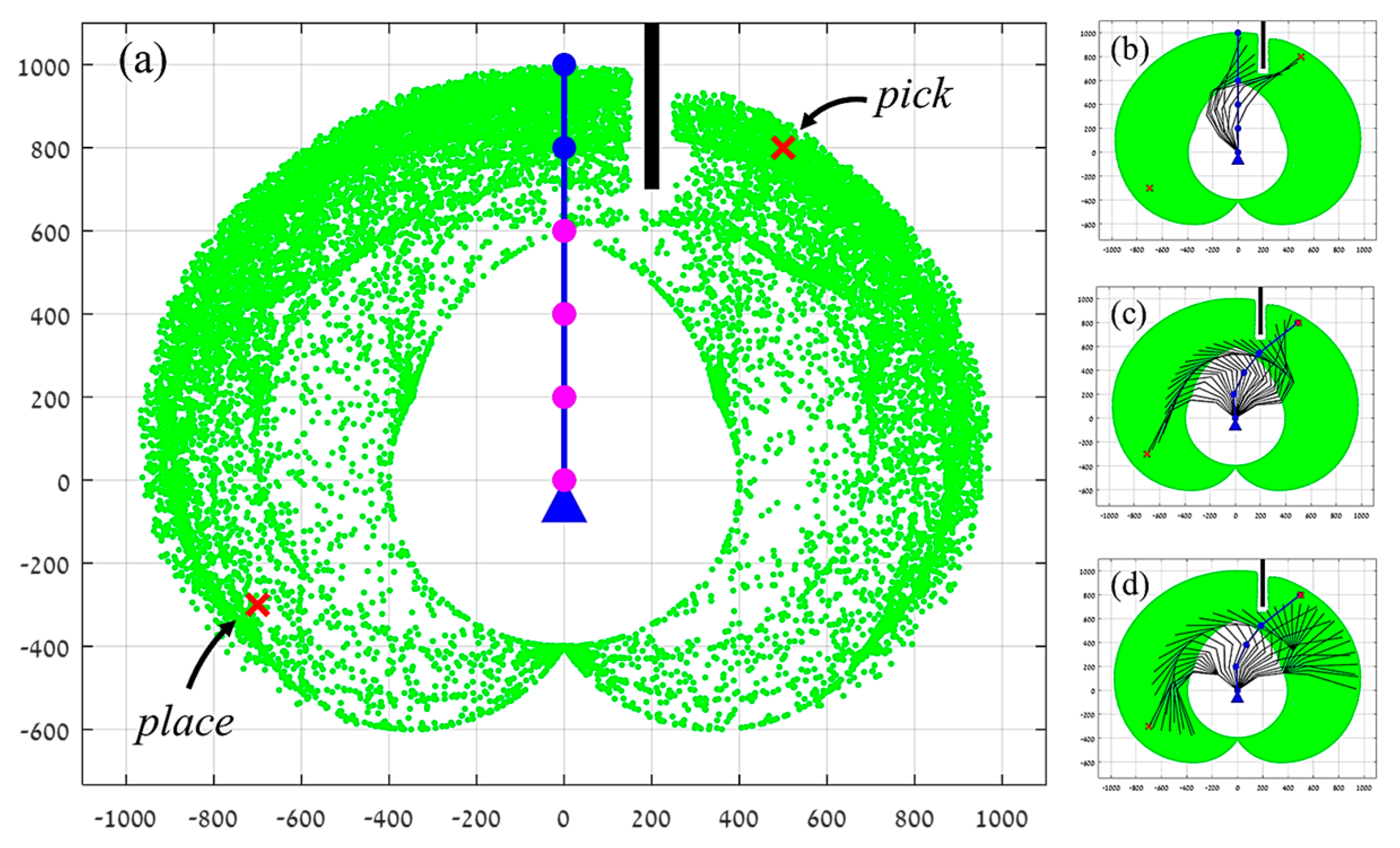 Applsci 12 09526 g007