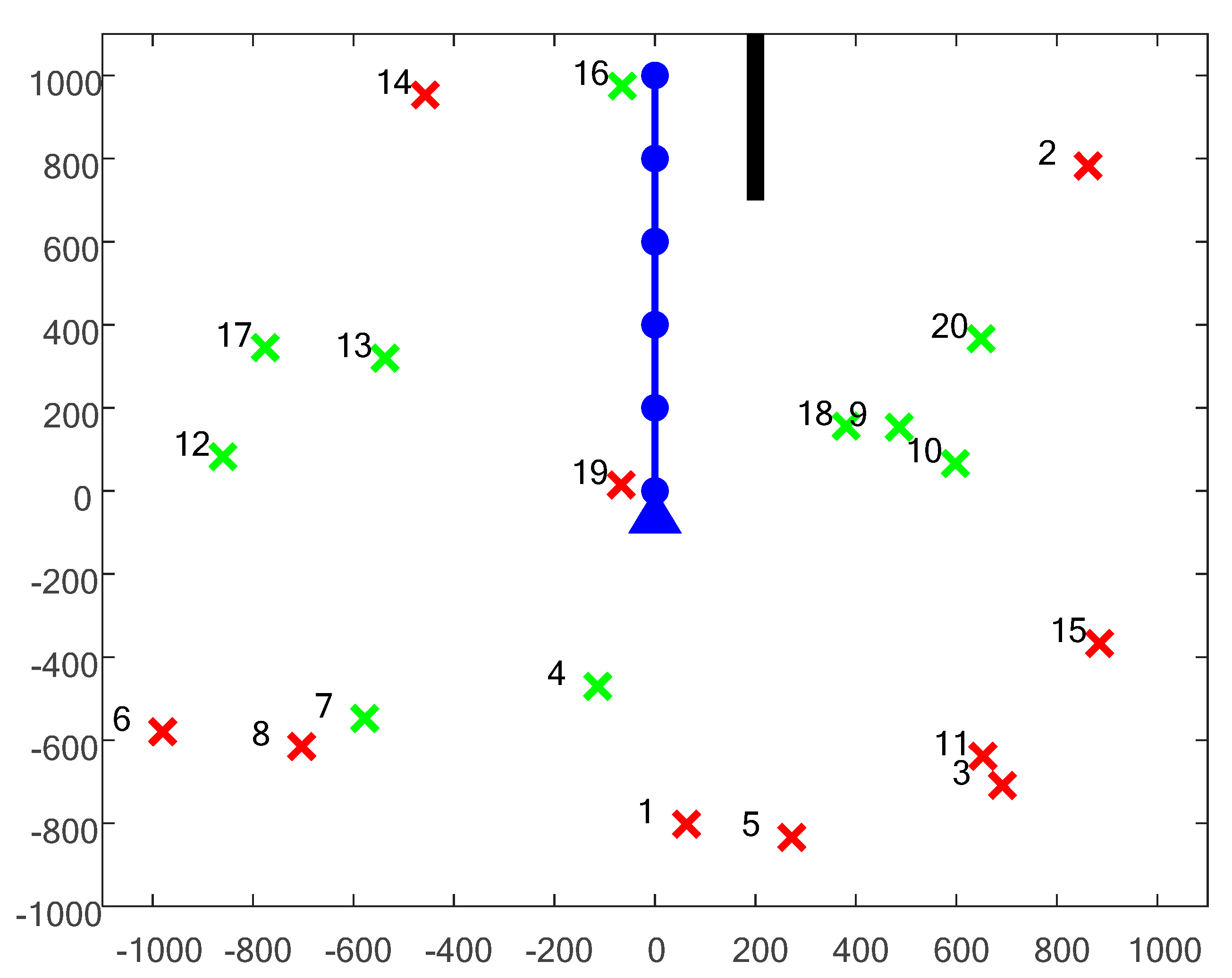 Applsci 12 09526 g008