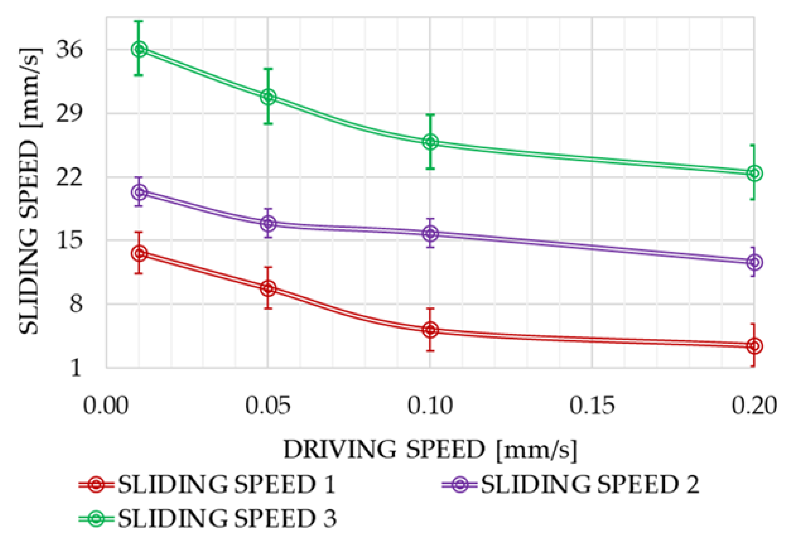 Applsci 12 09527 g004
