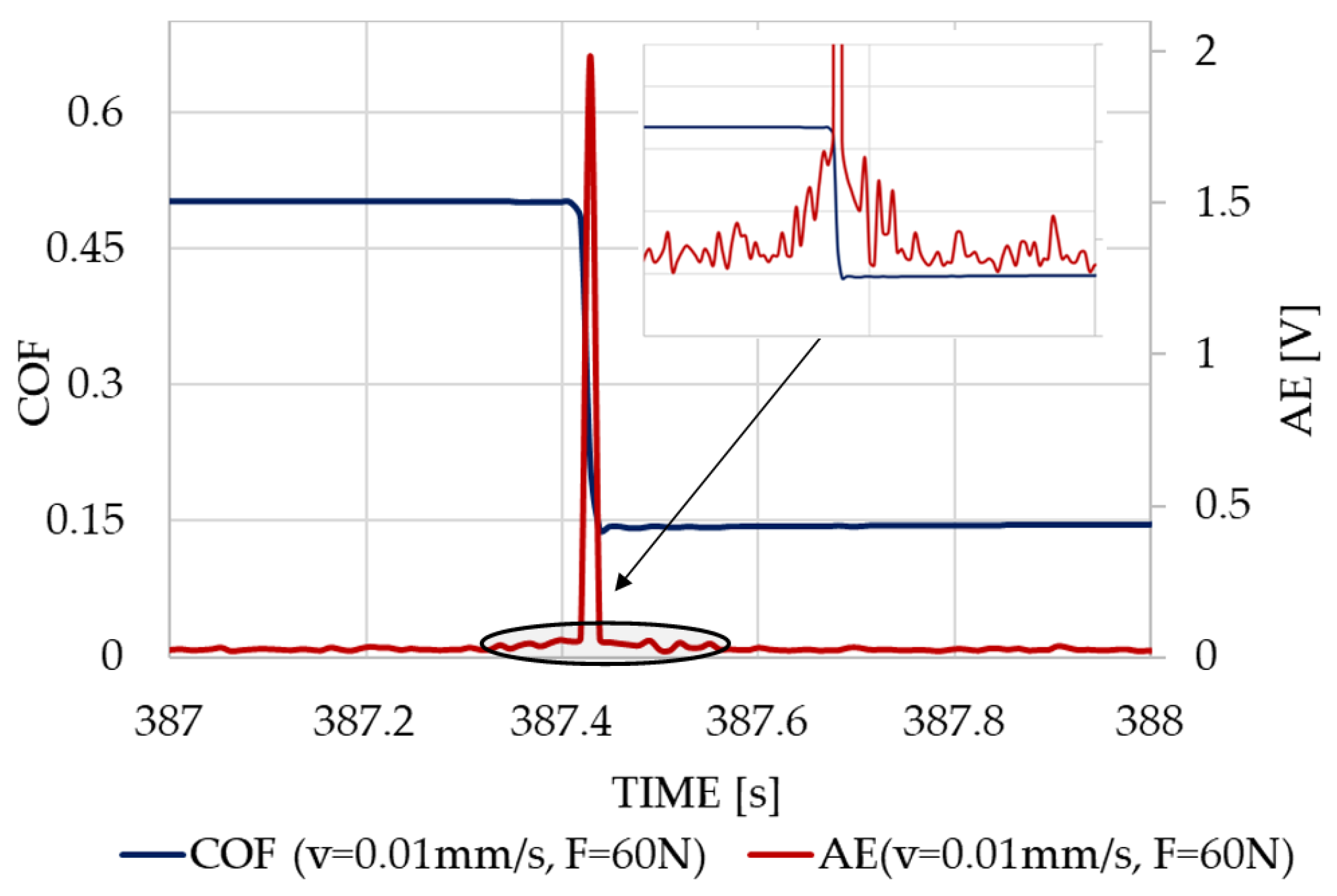 Applsci 12 09527 g006