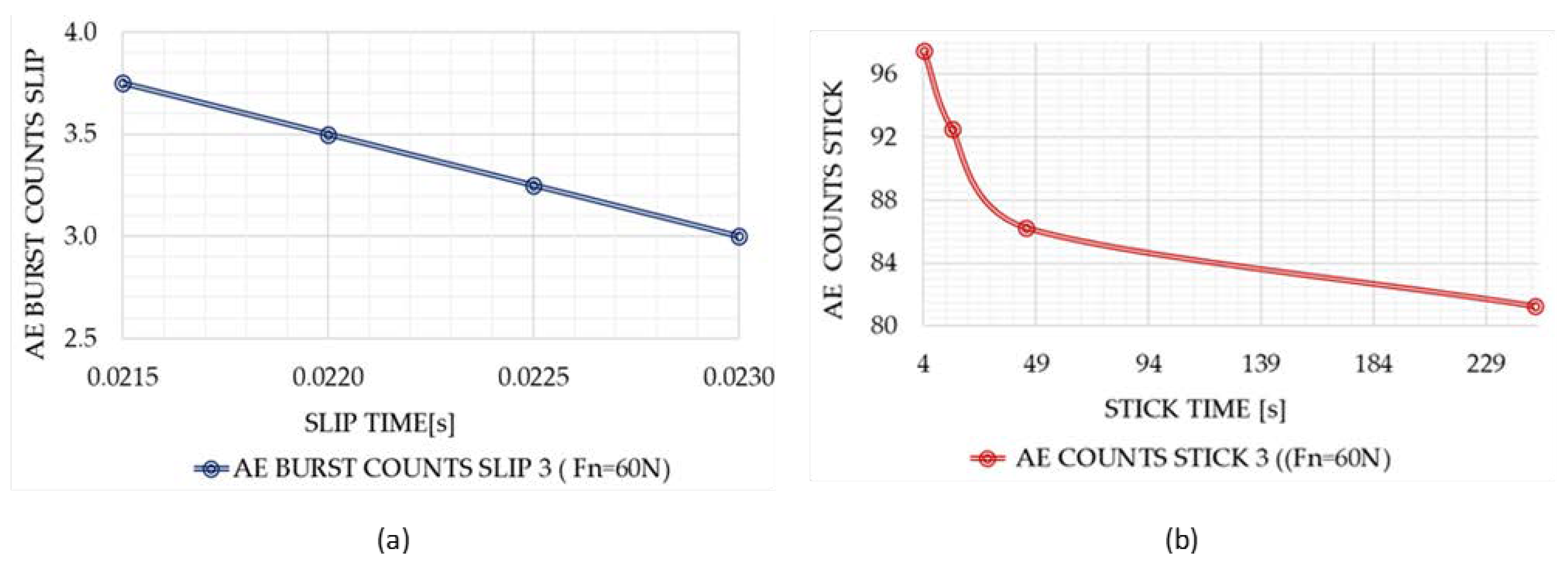 Applsci 12 09527 g008
