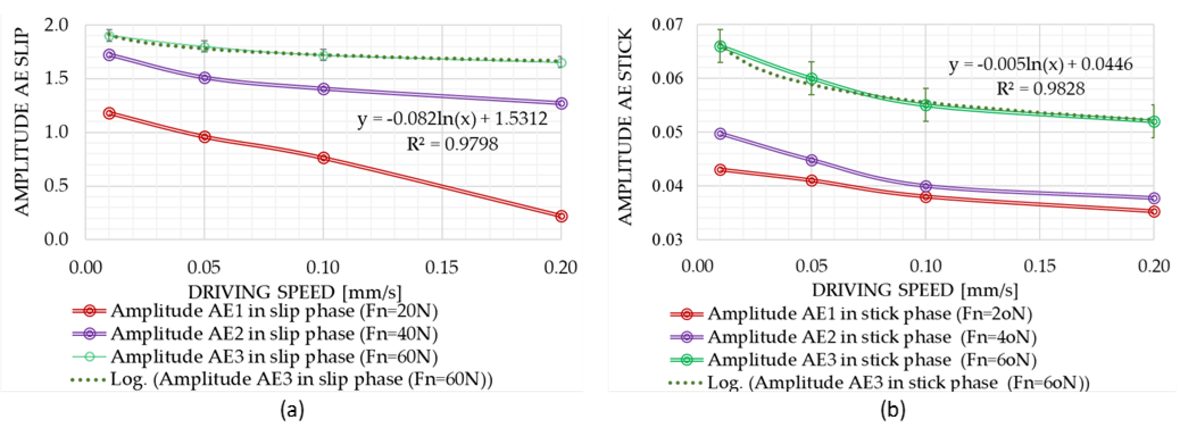 Applsci 12 09527 g009