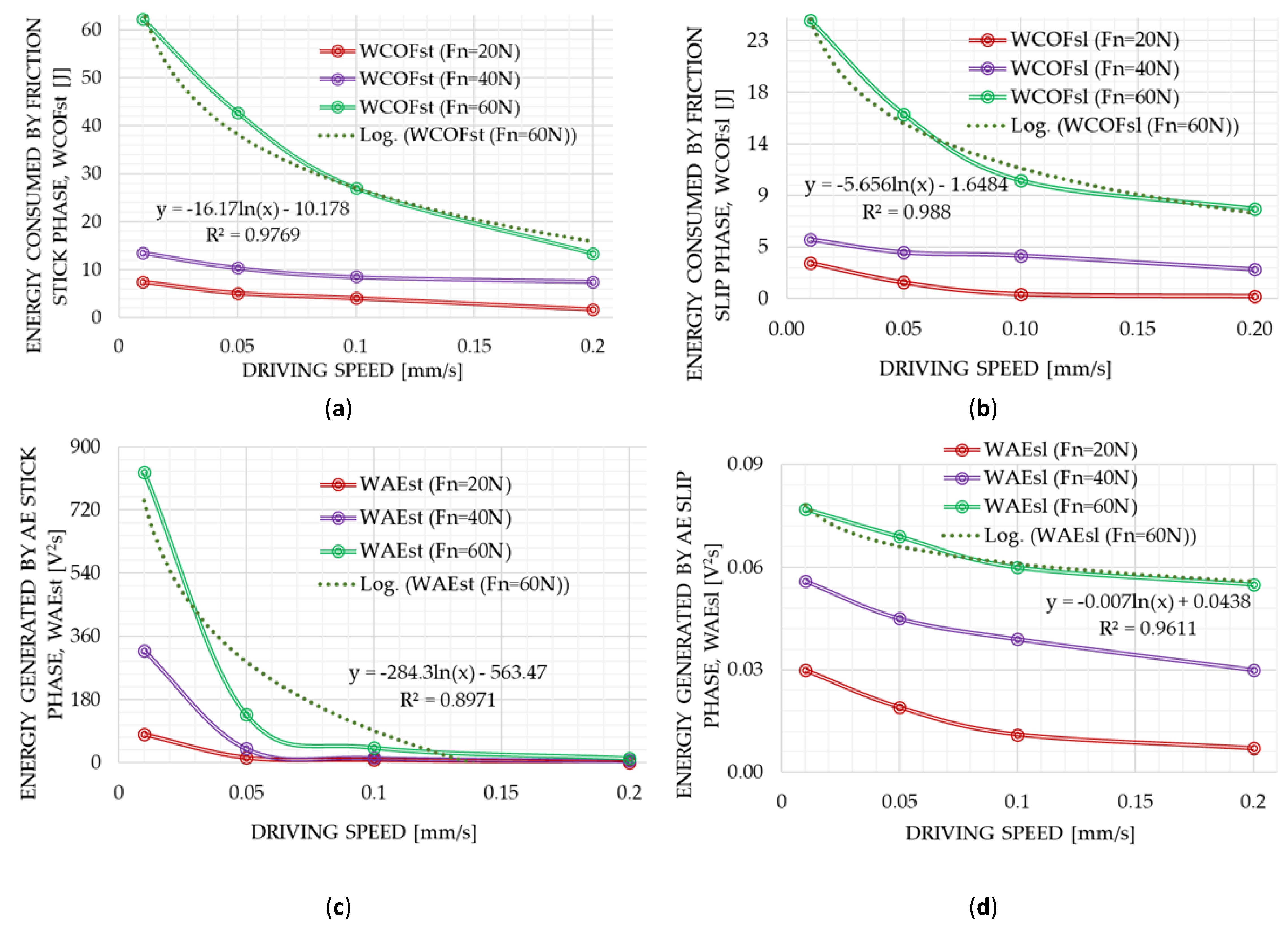 Applsci 12 09527 g010