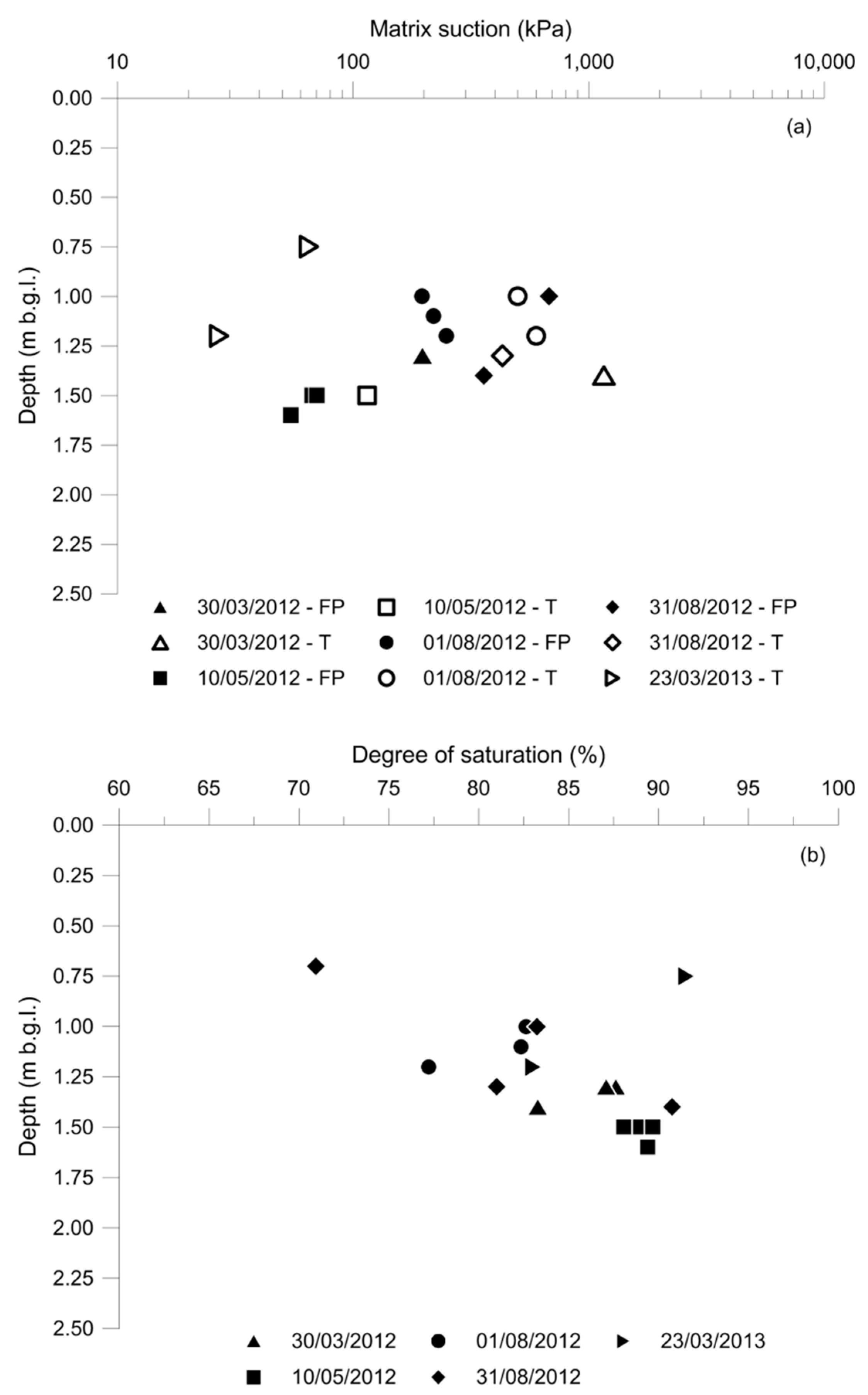 Applsci 12 09533 g005