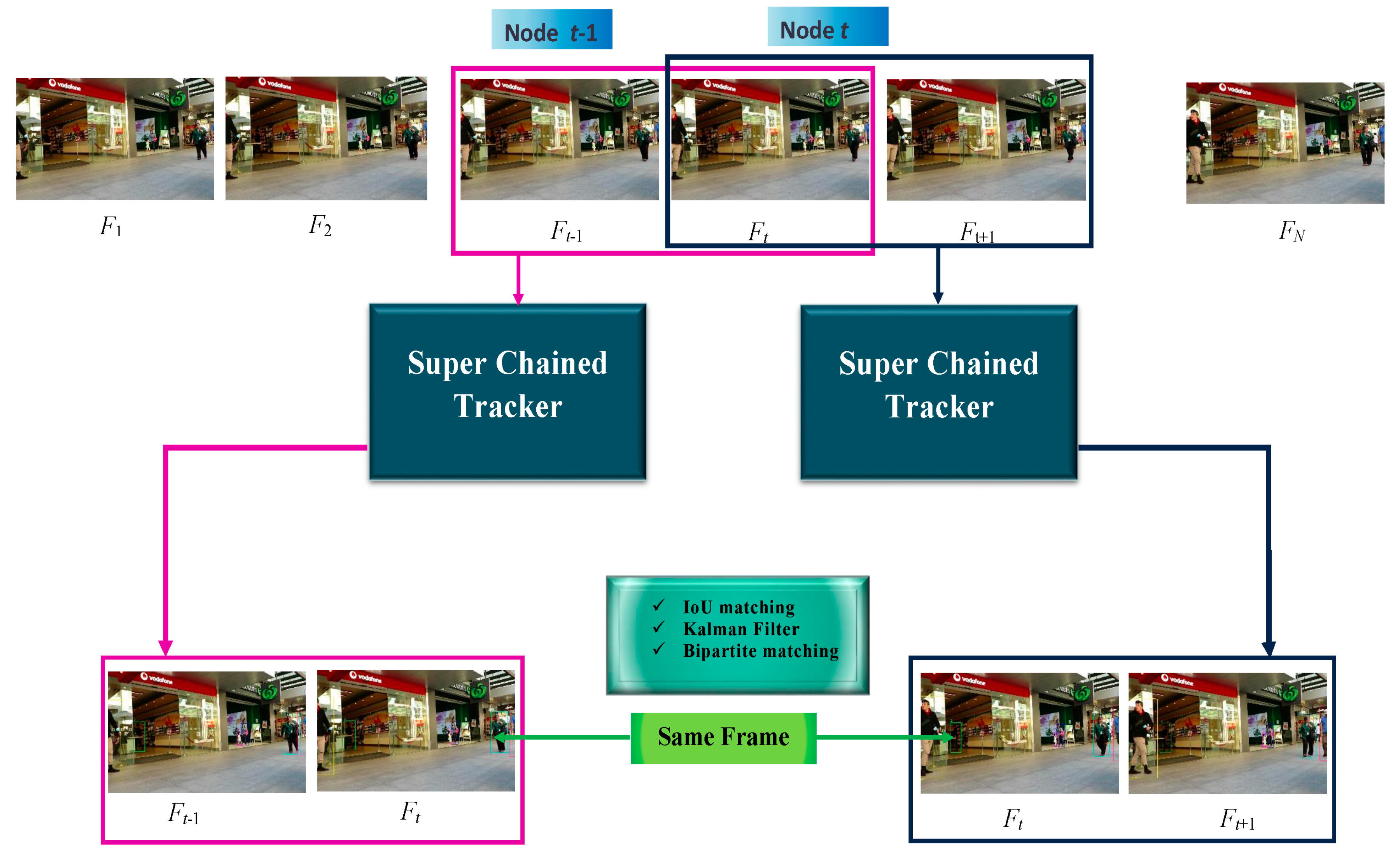 Applsci 12 09538 g001 Applsci 12 09538 g001