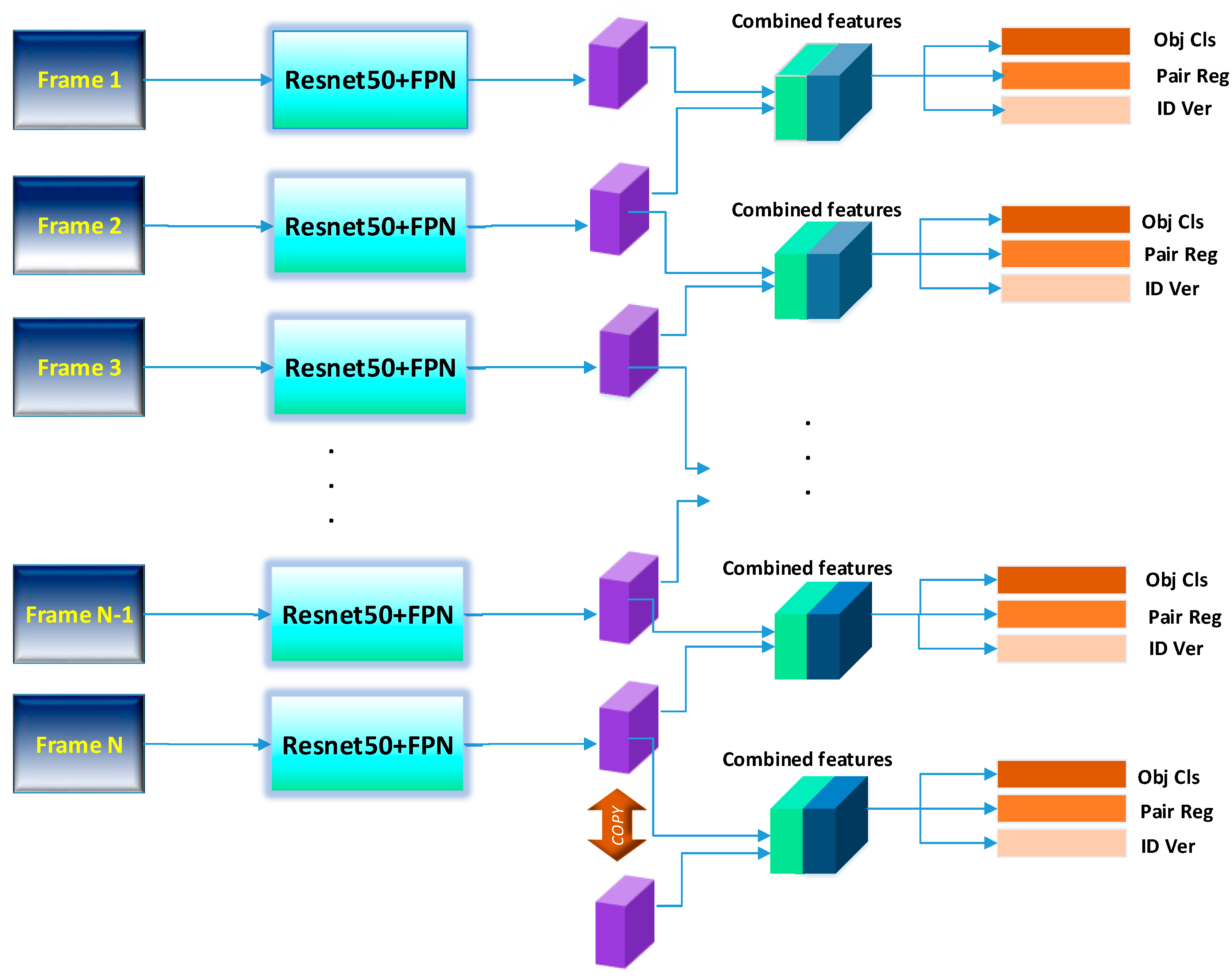 Applsci 12 09538 g003 Applsci 12 09538 g003