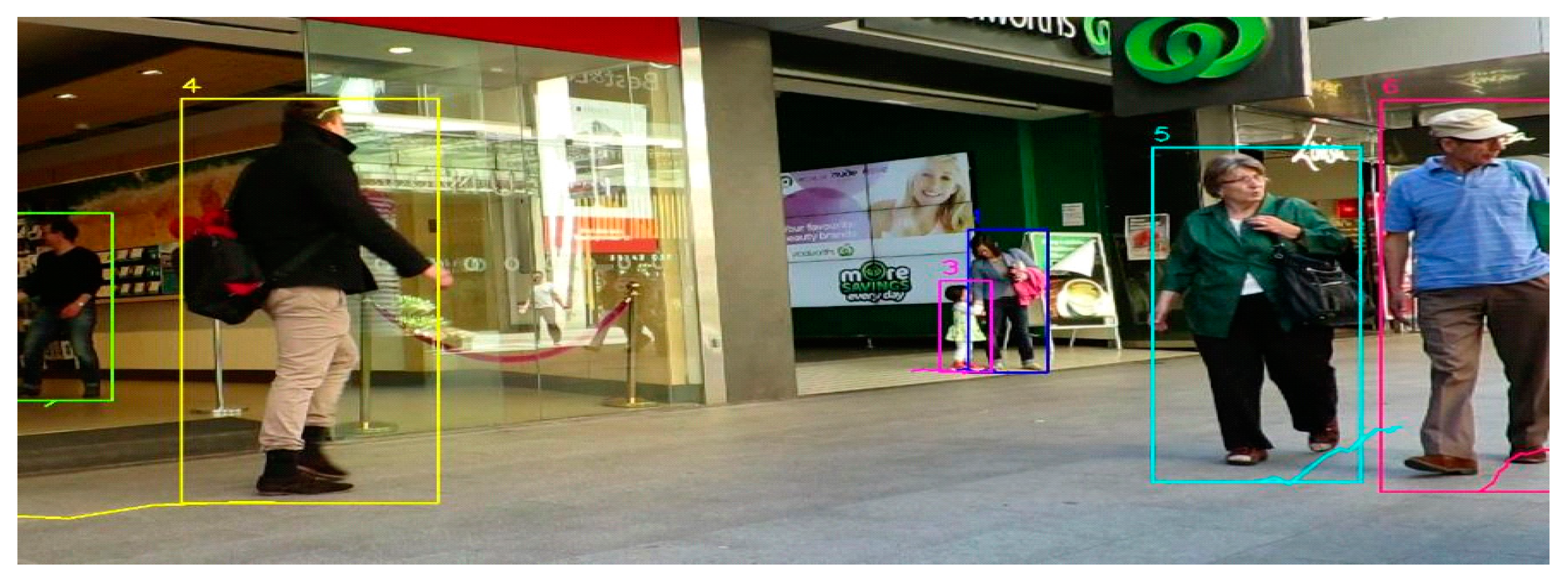 Applsci 12 09538 g006 Applsci 12 09538 g006