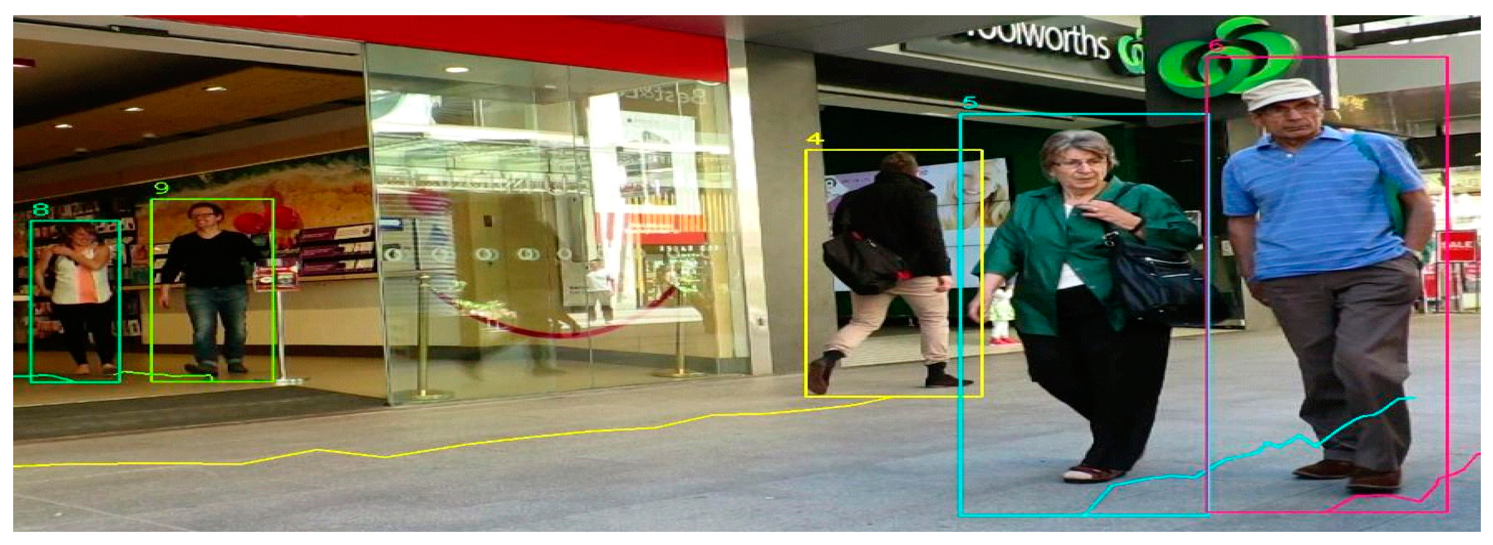 Applsci 12 09538 g007 Applsci 12 09538 g007