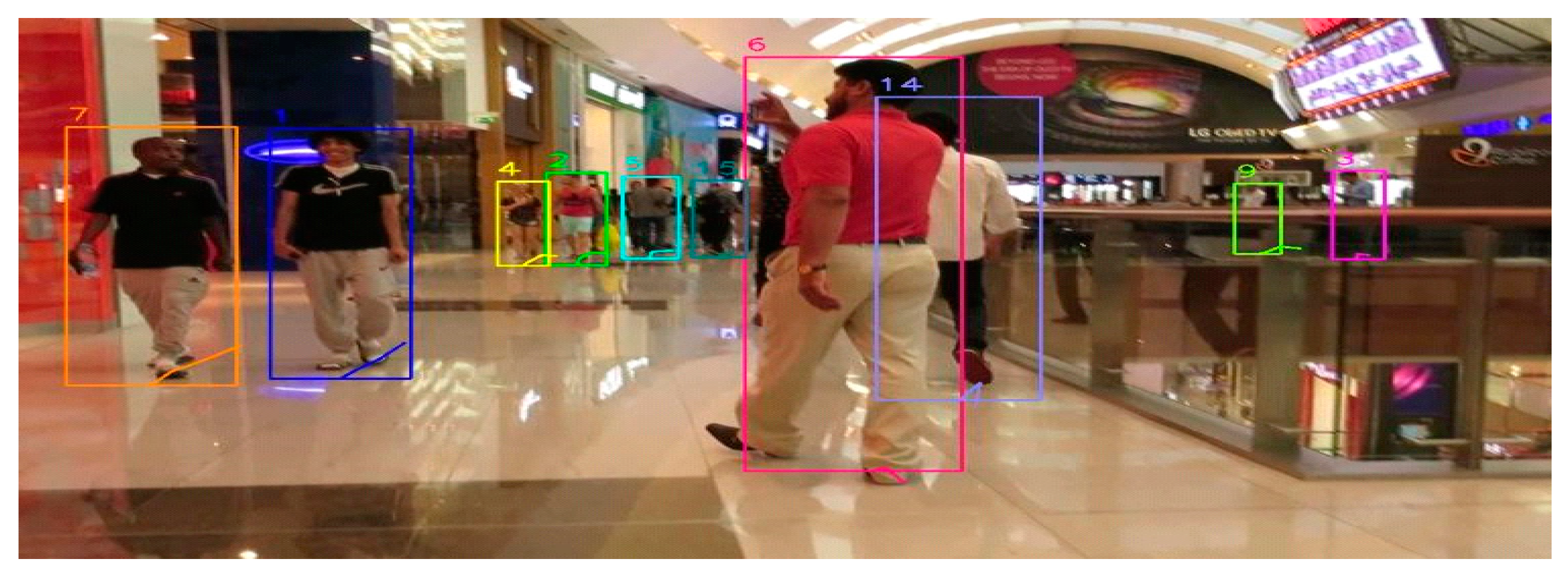 Applsci 12 09538 g008 Applsci 12 09538 g008