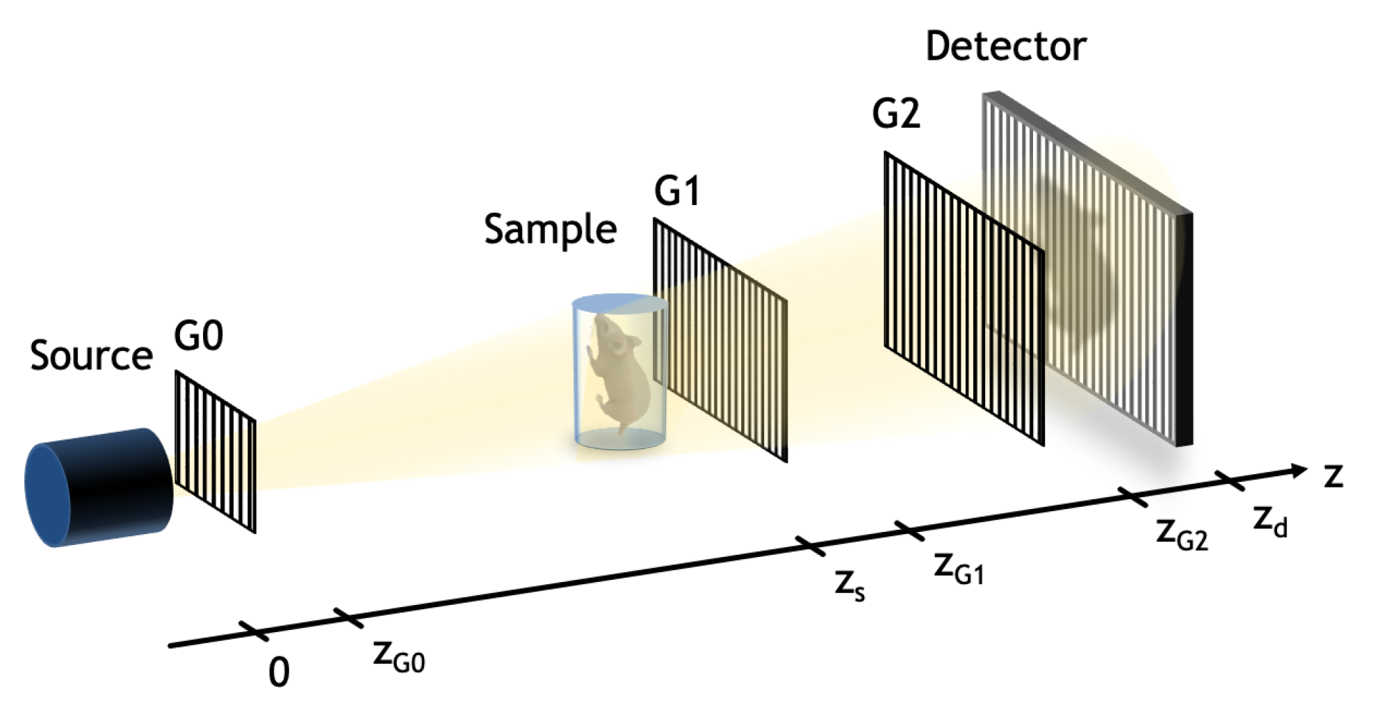 Applsci 12 09539 g005