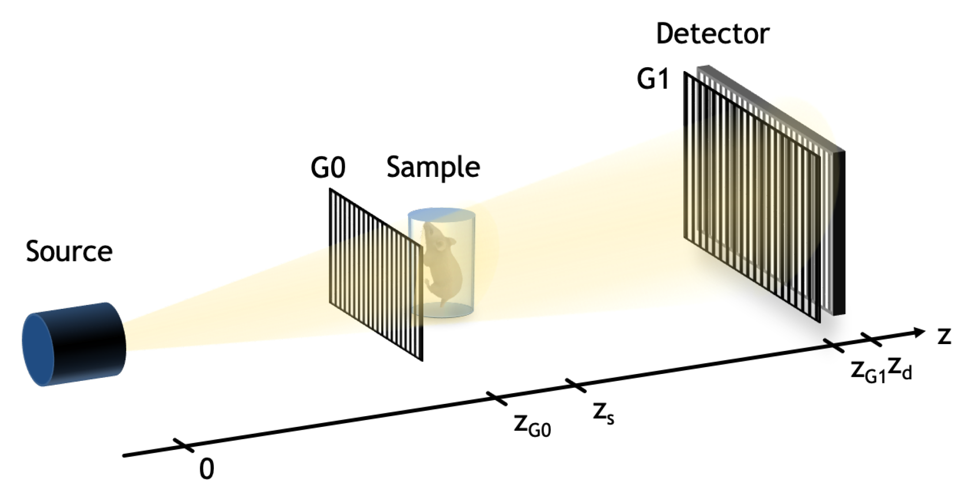 Applsci 12 09539 g007