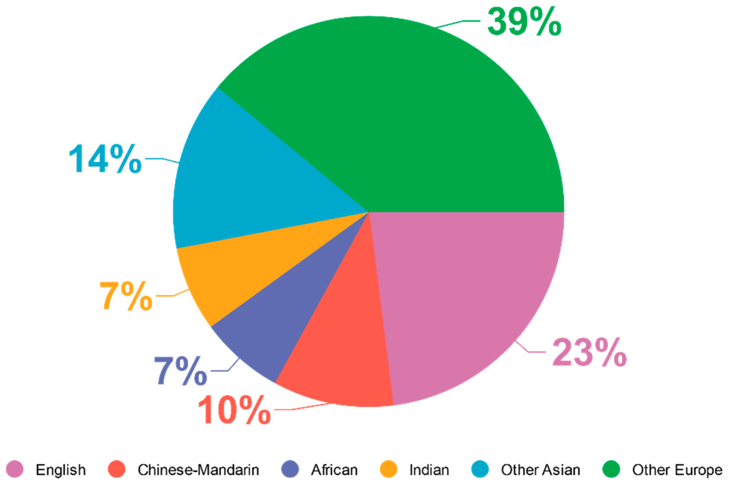 Applsci 12 09541 g001