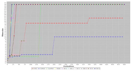 Applsci 12 09544 g0a5