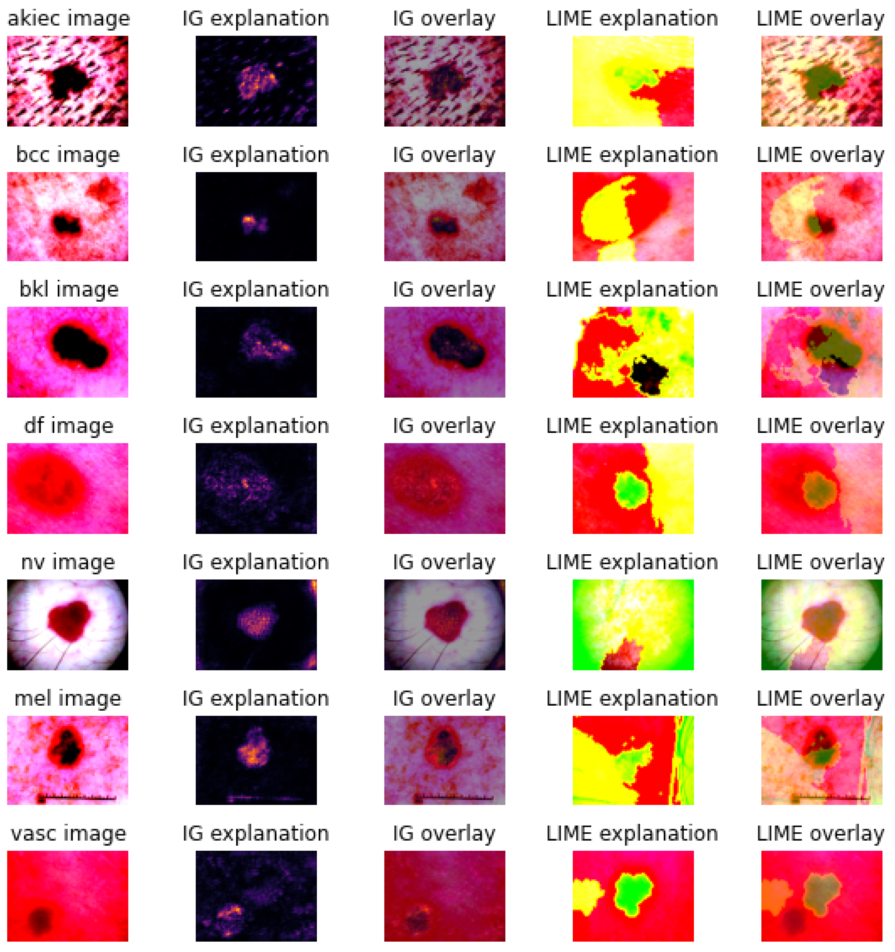 Applsci 12 09545 g005