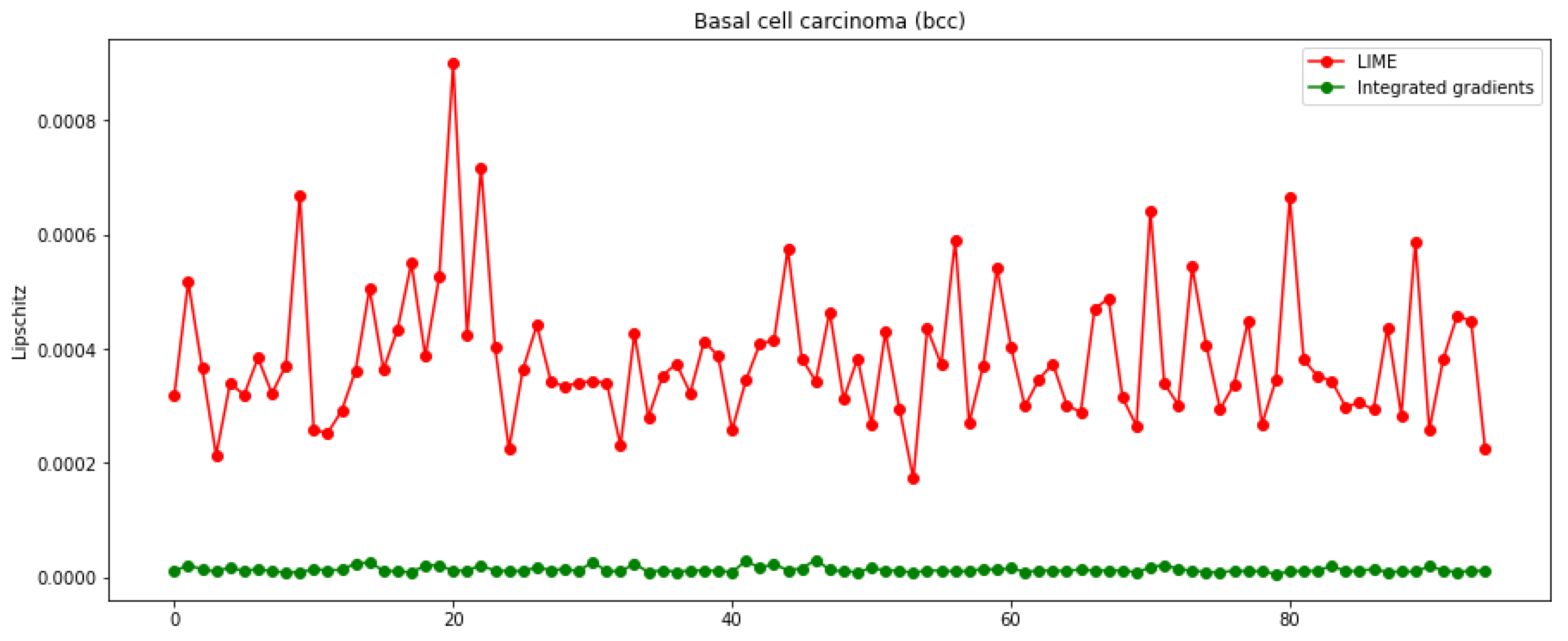 Applsci 12 09545 g006