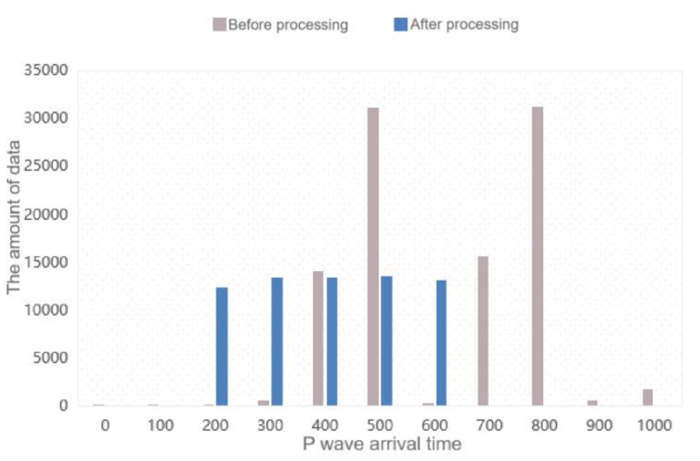 Applsci 12 09547 g004