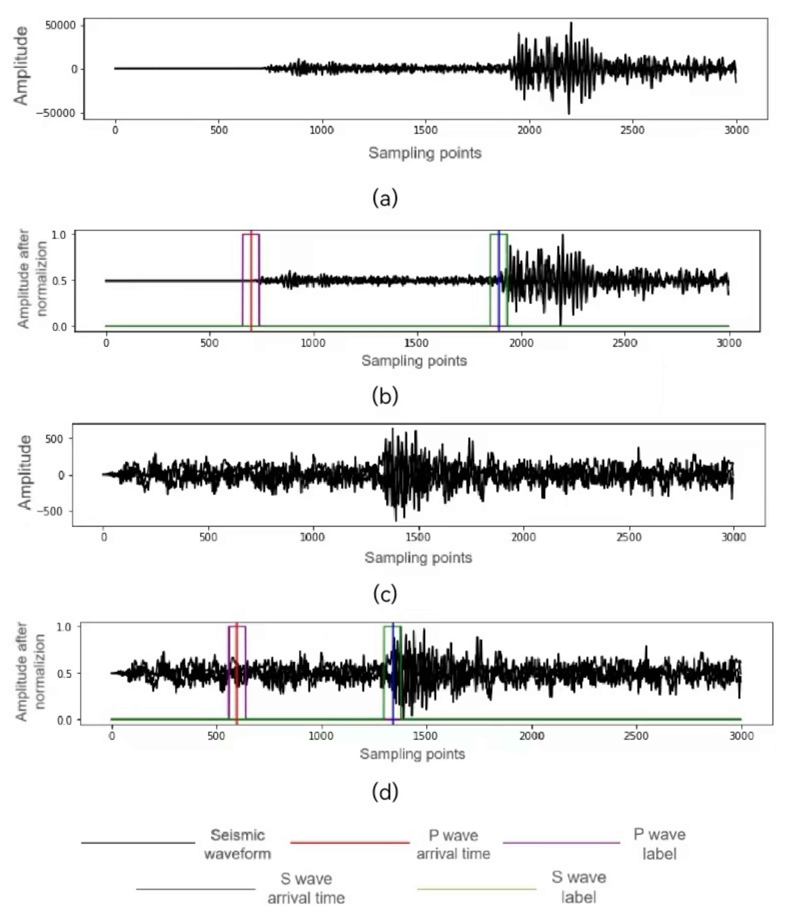 Applsci 12 09547 g005