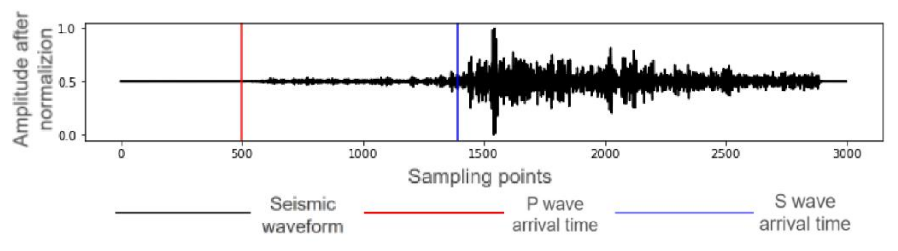 Applsci 12 09547 g006