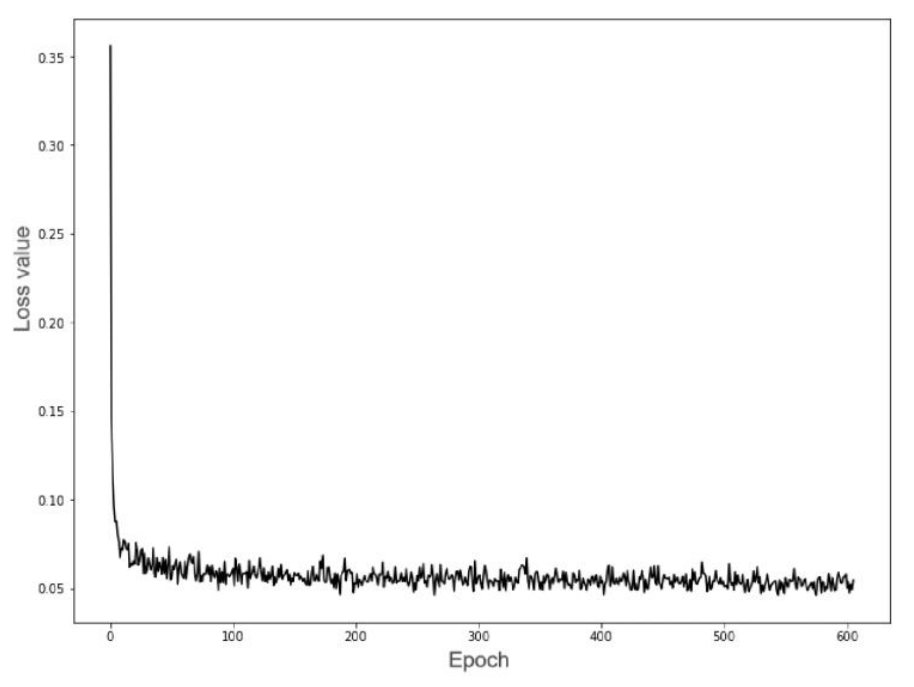 Applsci 12 09547 g010