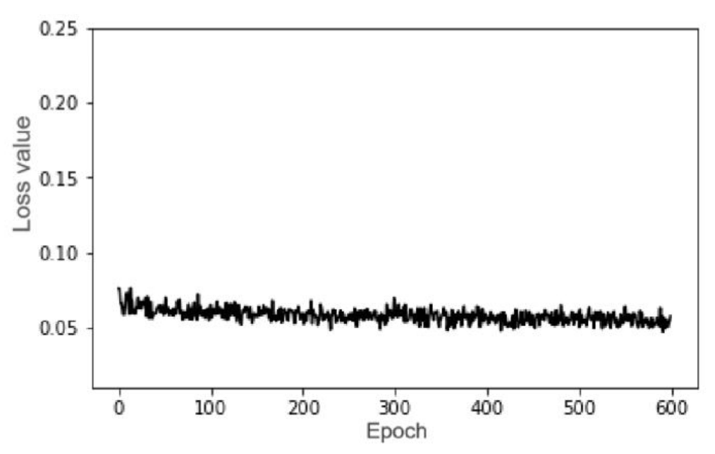 Applsci 12 09547 g011