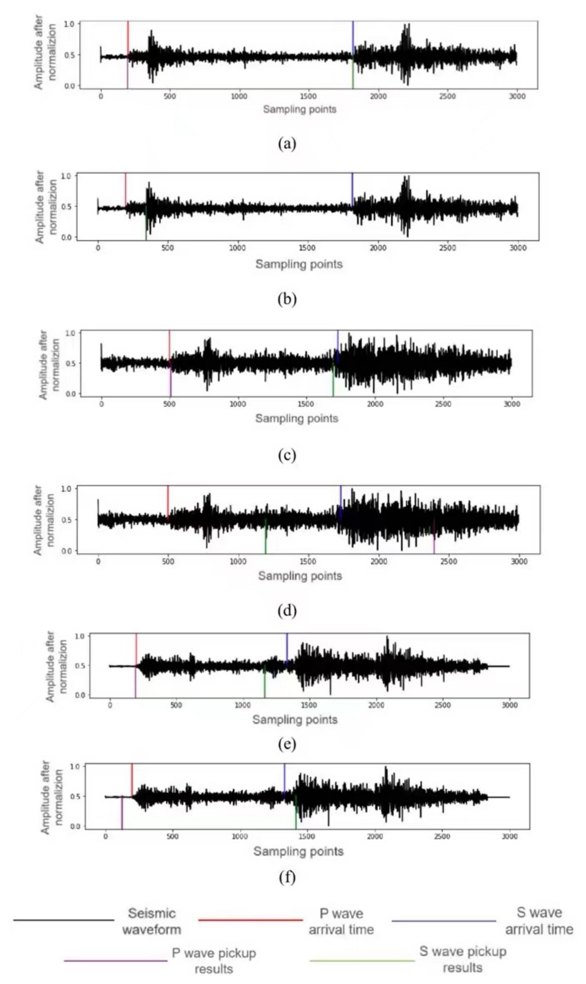 Applsci 12 09547 g012