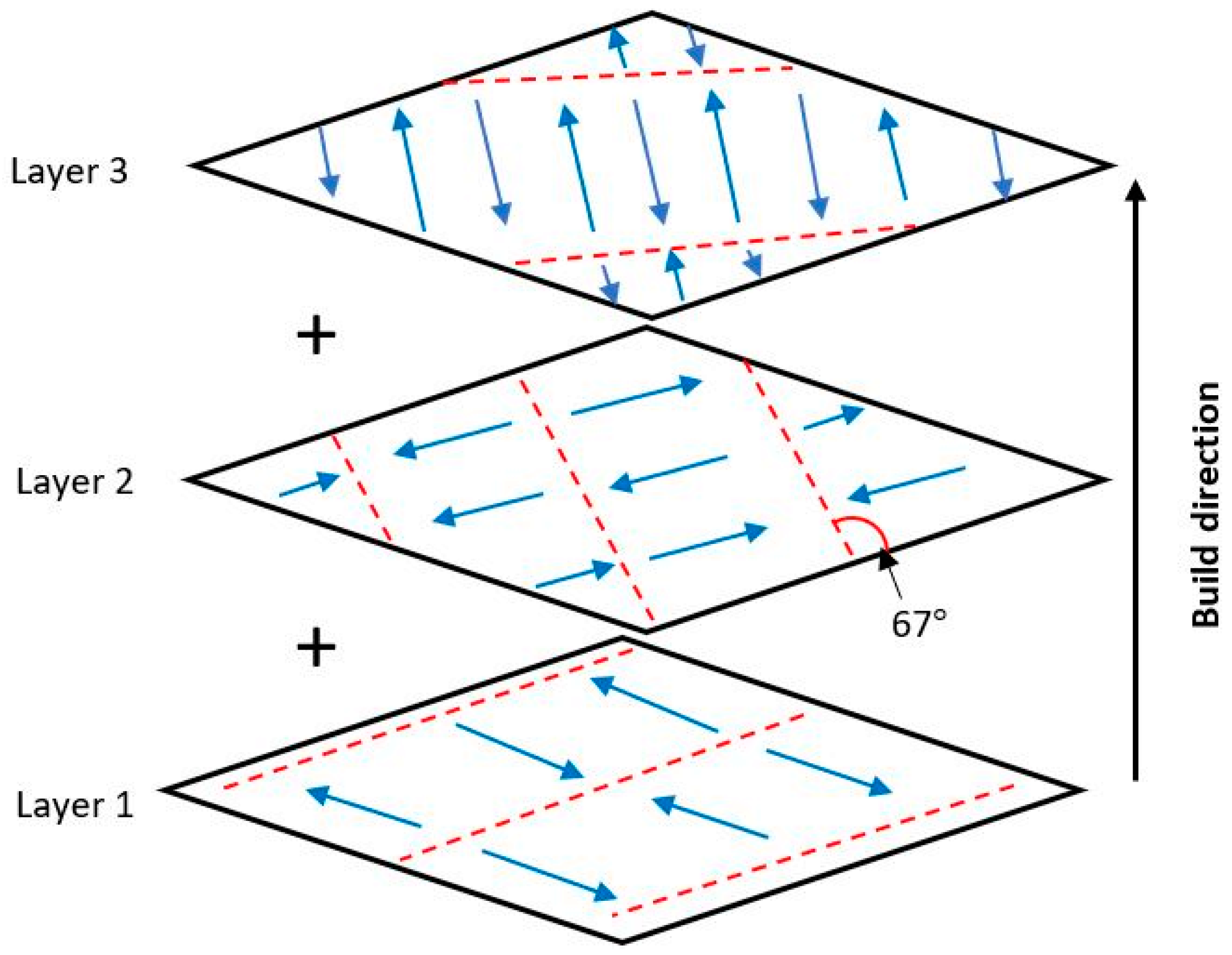 Applsci 12 09552 g001 Applsci 12 09552 g001