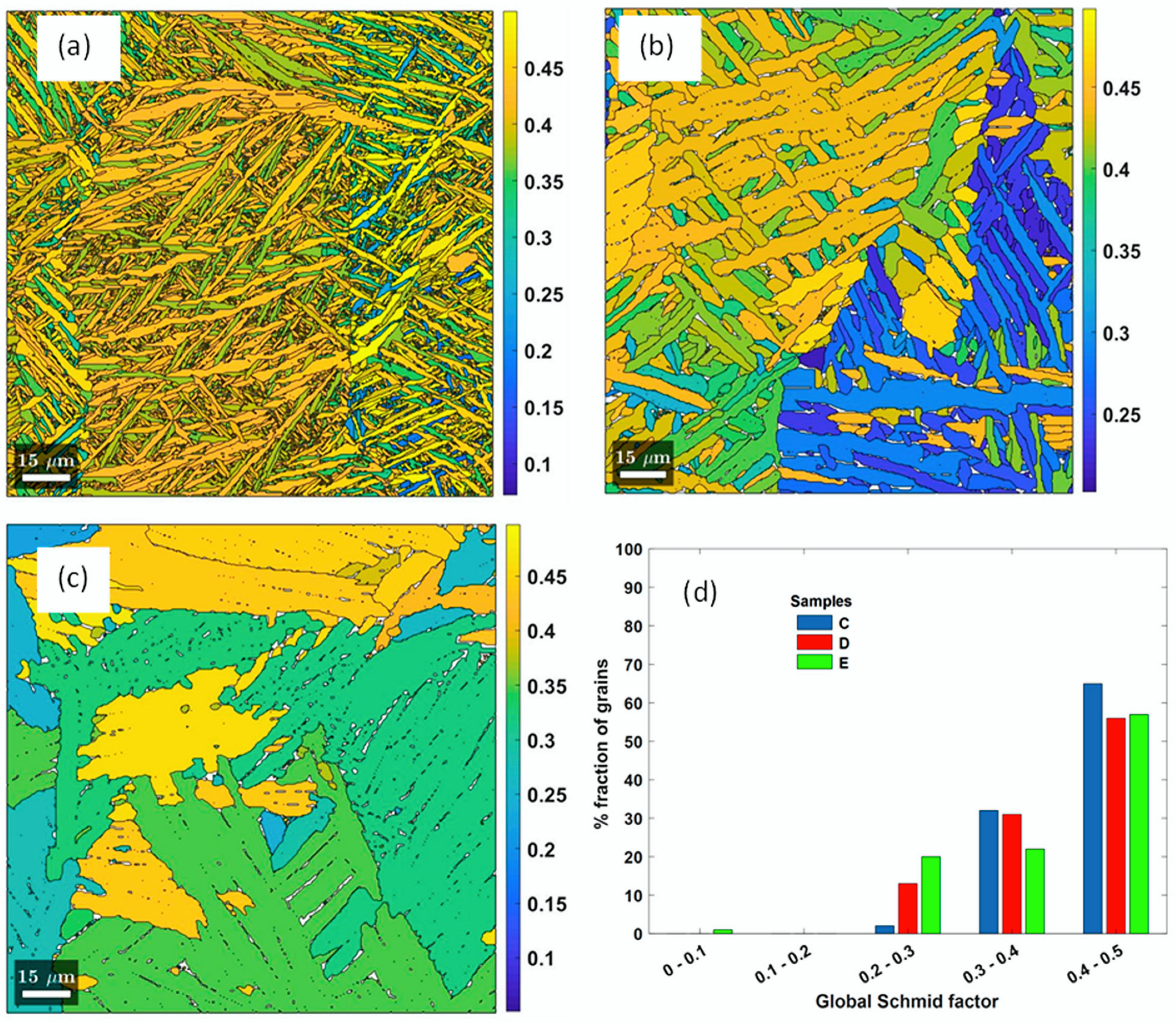 Applsci 12 09552 g010 Applsci 12 09552 g010