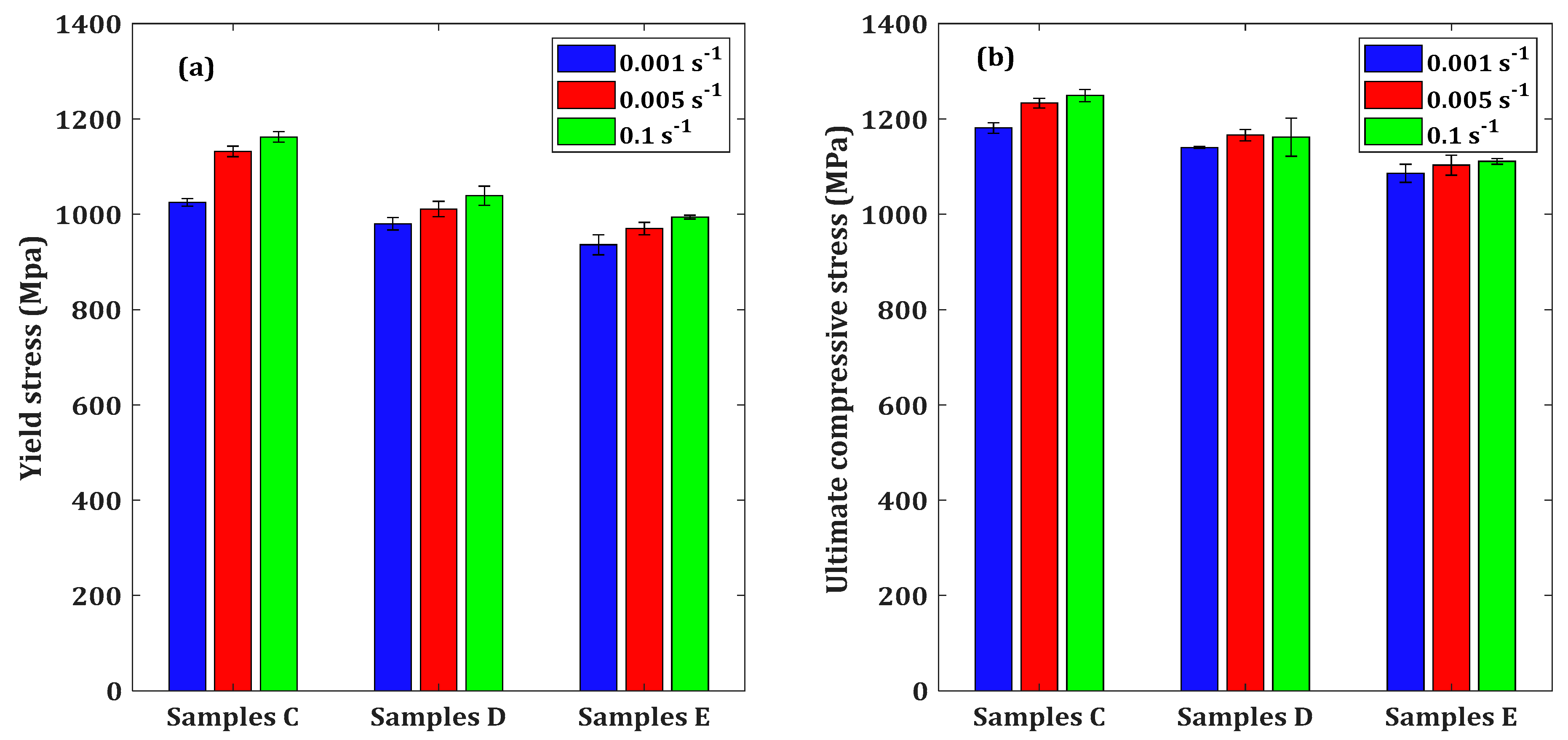 Applsci 12 09552 g012 Applsci 12 09552 g012