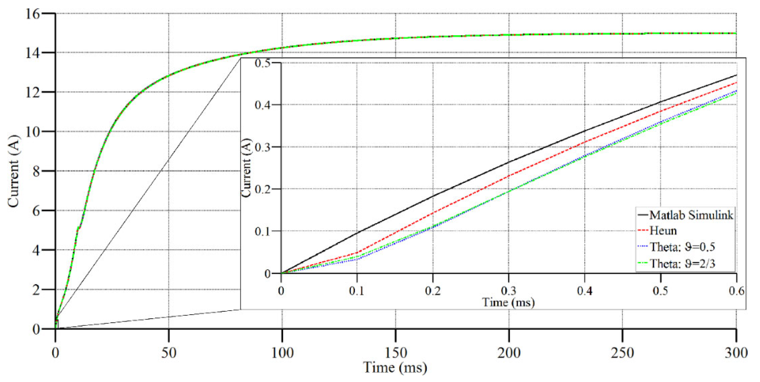 Applsci 12 09554 g004