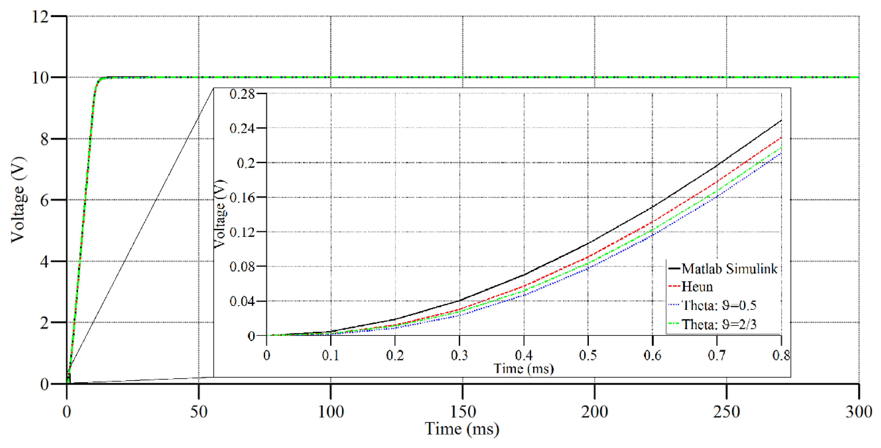 Applsci 12 09554 g005