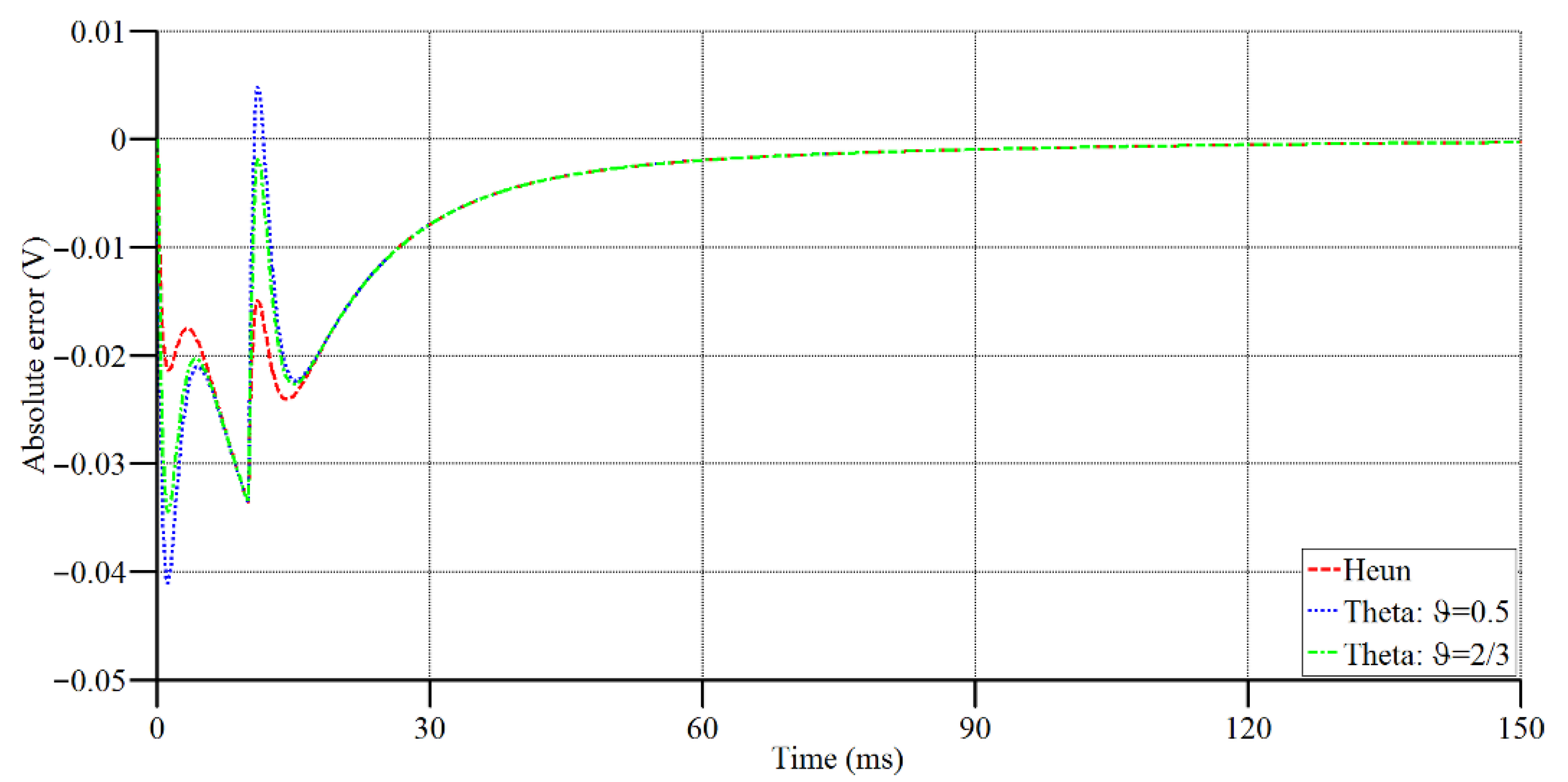 Applsci 12 09554 g007